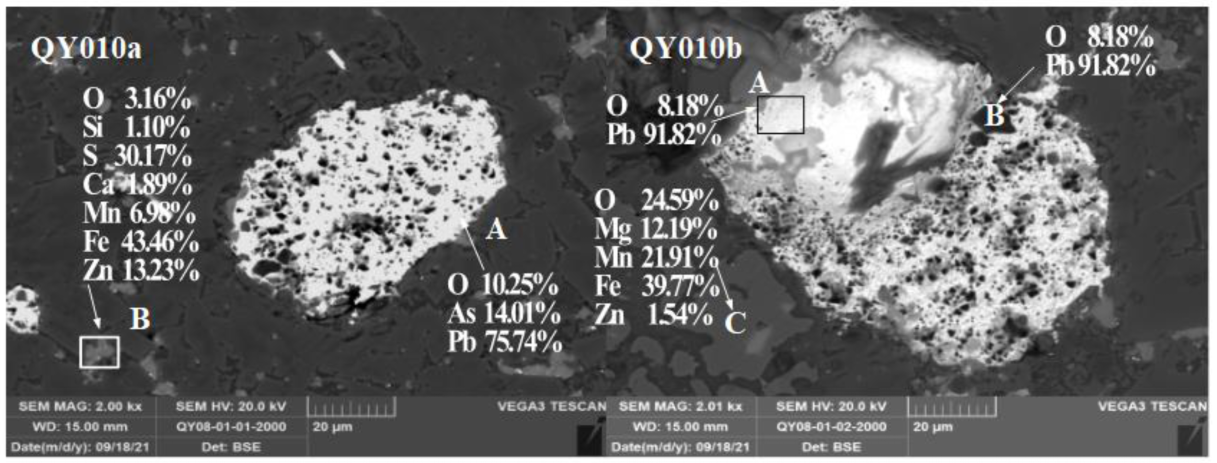 Metals 13 00435 g008 Metals 13 00435 g008