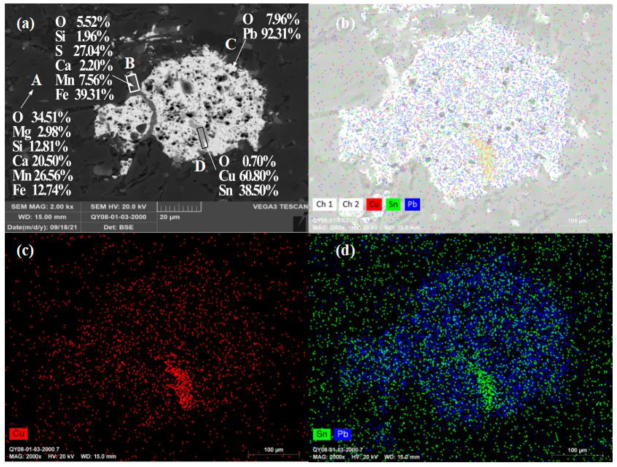 Metals 13 00435 g009 Metals 13 00435 g009