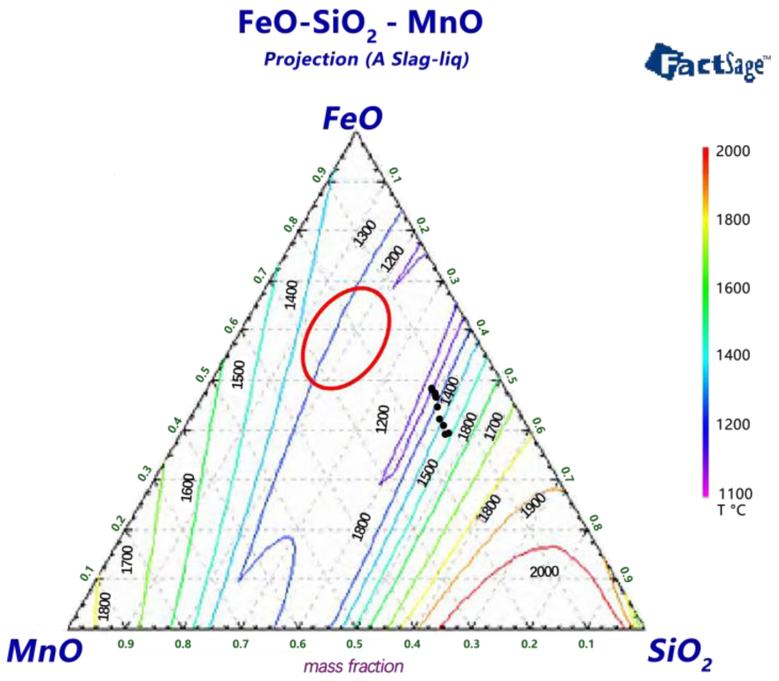 Metals 13 00435 g012 Metals 13 00435 g012