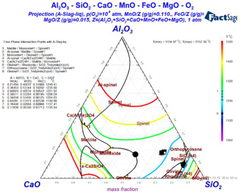 Metals 13 00435 g013 Metals 13 00435 g013