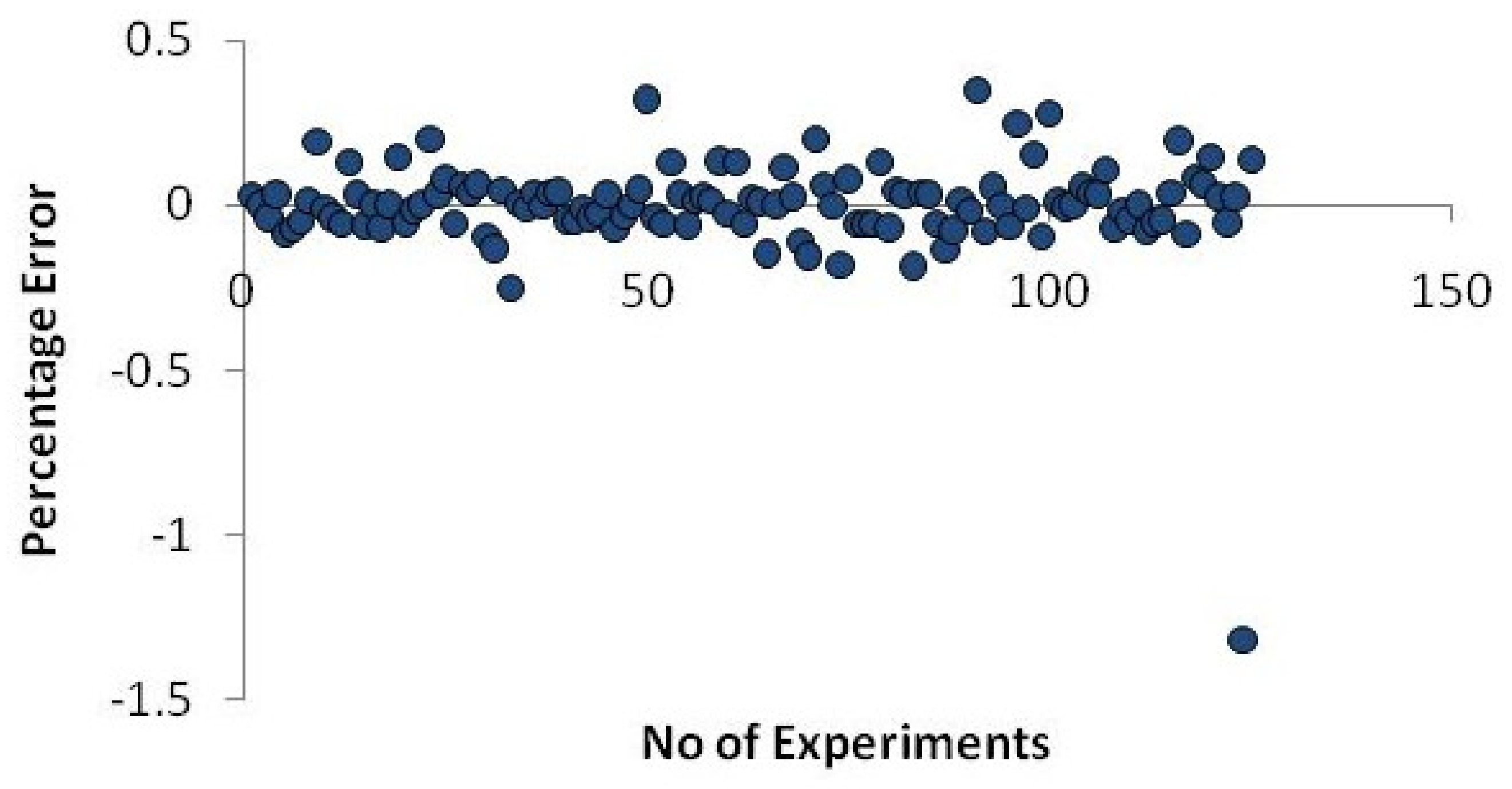 Metals 13 00436 g008 Metals 13 00436 g008