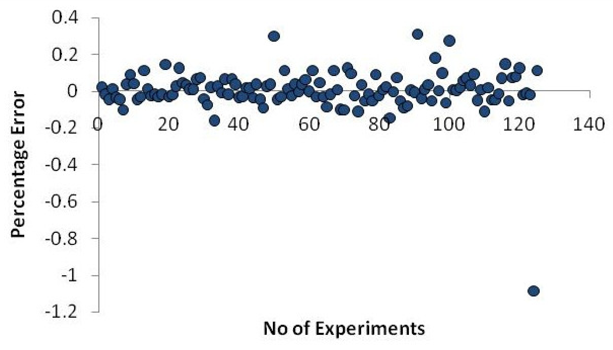 Metals 13 00436 g010 Metals 13 00436 g010