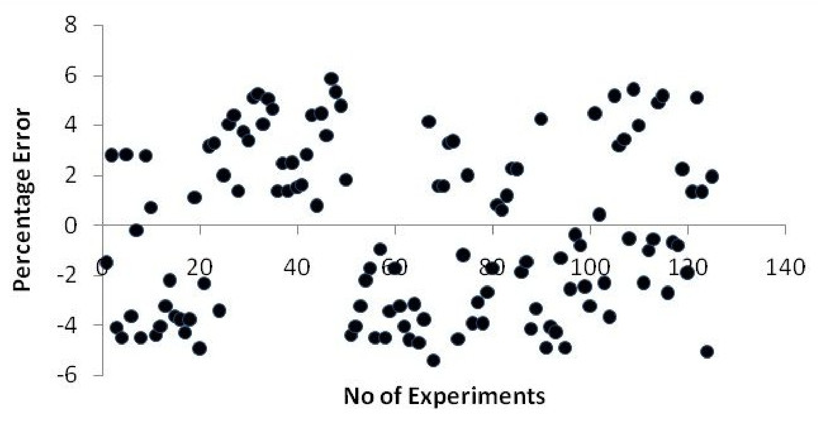 Metals 13 00436 g014 Metals 13 00436 g014