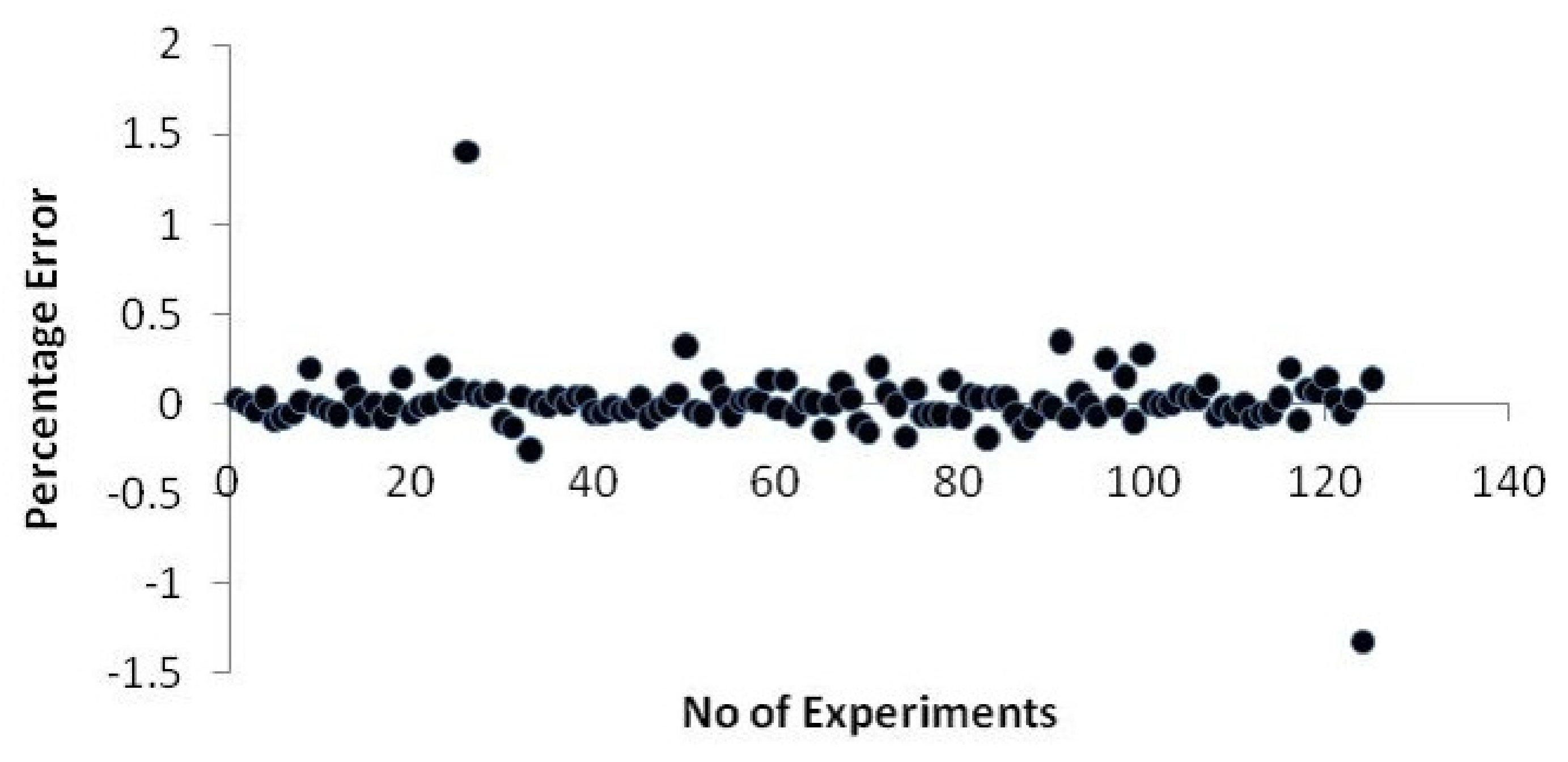 Metals 13 00436 g020 Metals 13 00436 g020