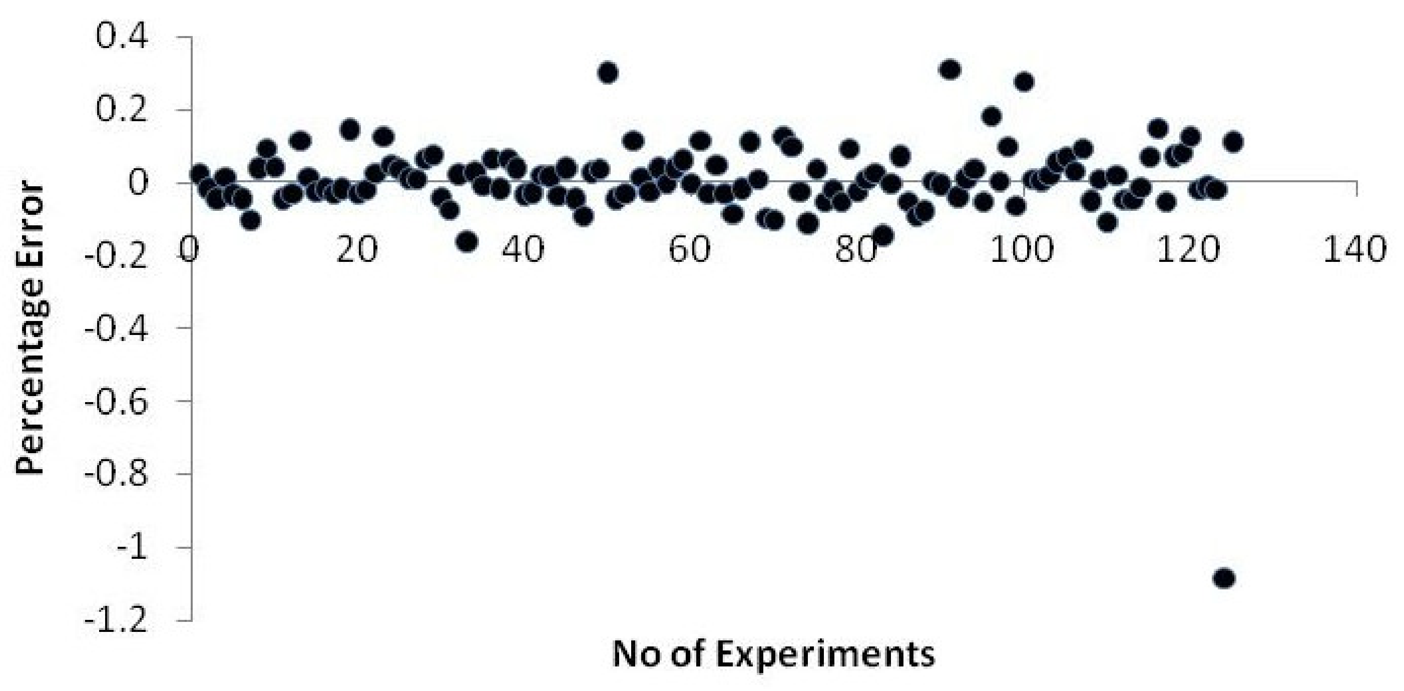 Metals 13 00436 g021 Metals 13 00436 g021