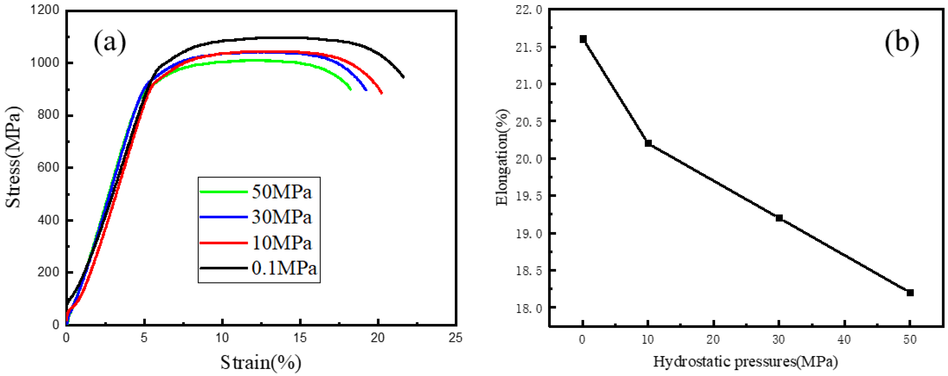 Metals 13 00449 g009 Metals 13 00449 g009