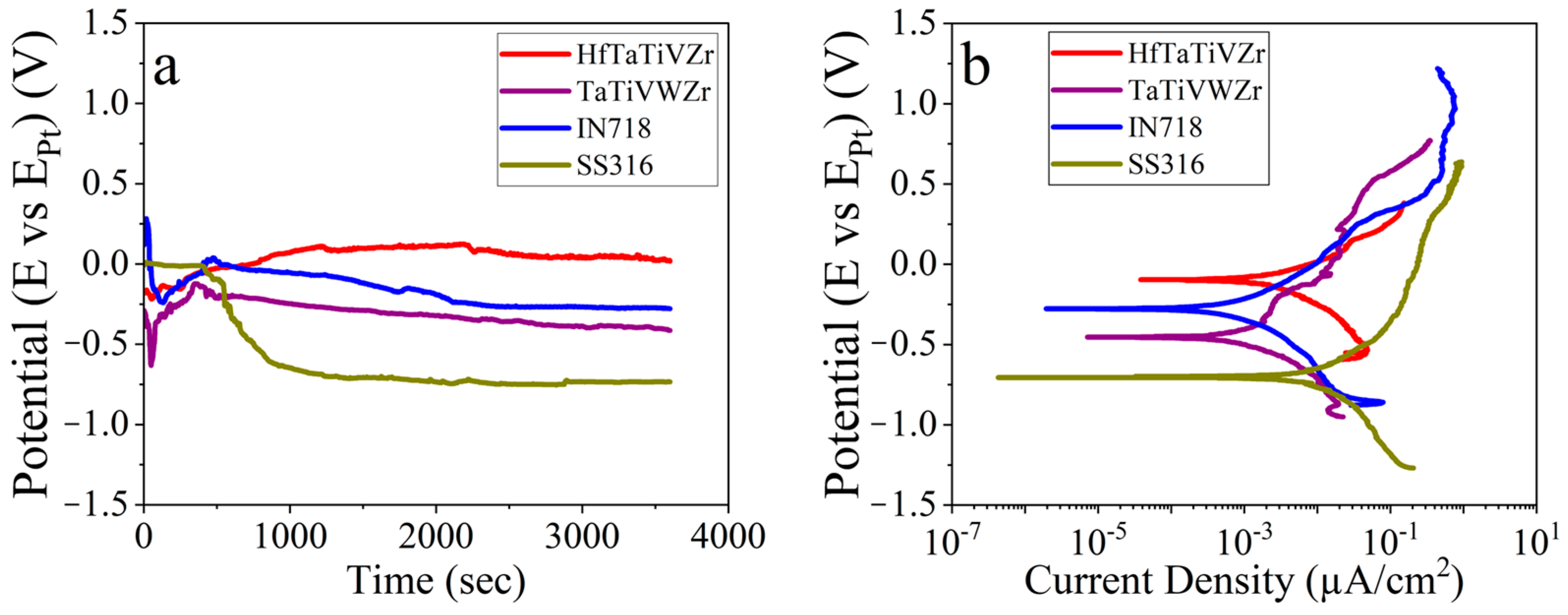 Metals 13 00450 g004 Metals 13 00450 g004