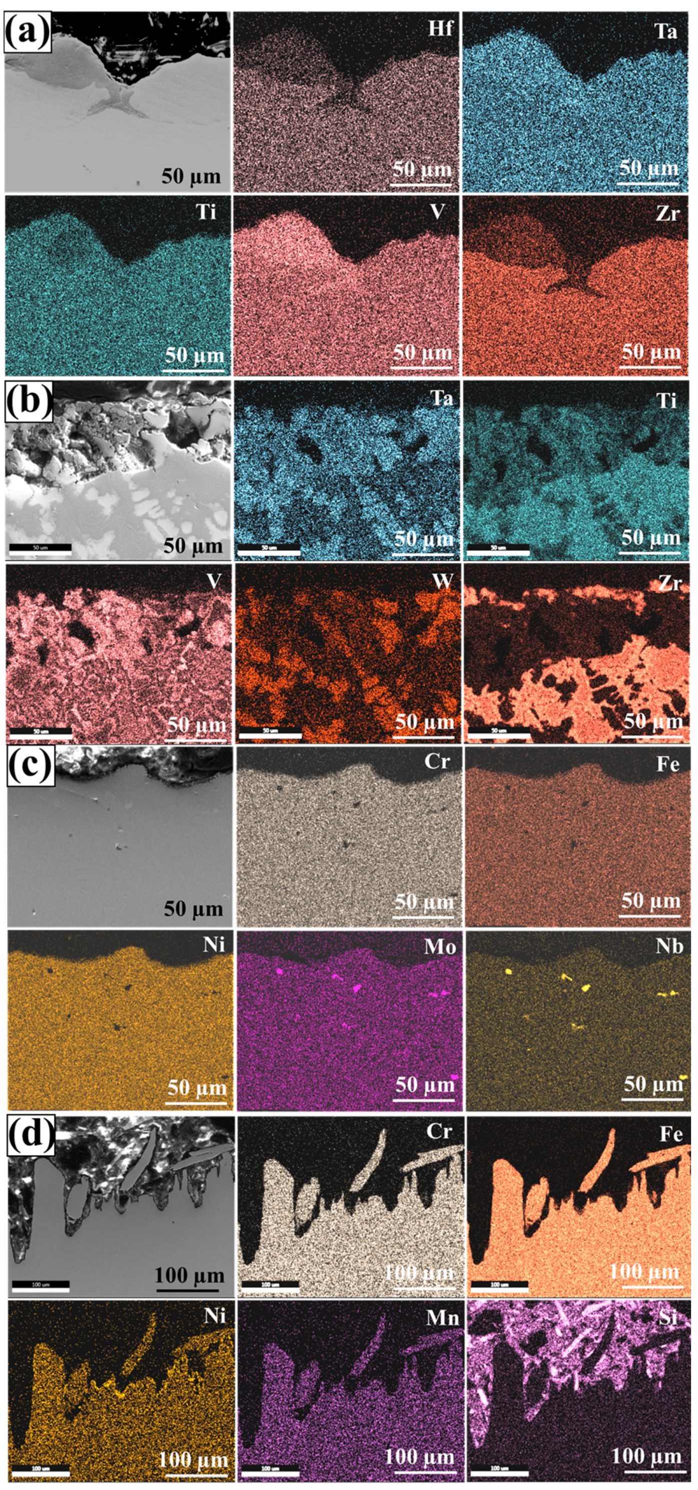 Metals 13 00450 g006 Metals 13 00450 g006