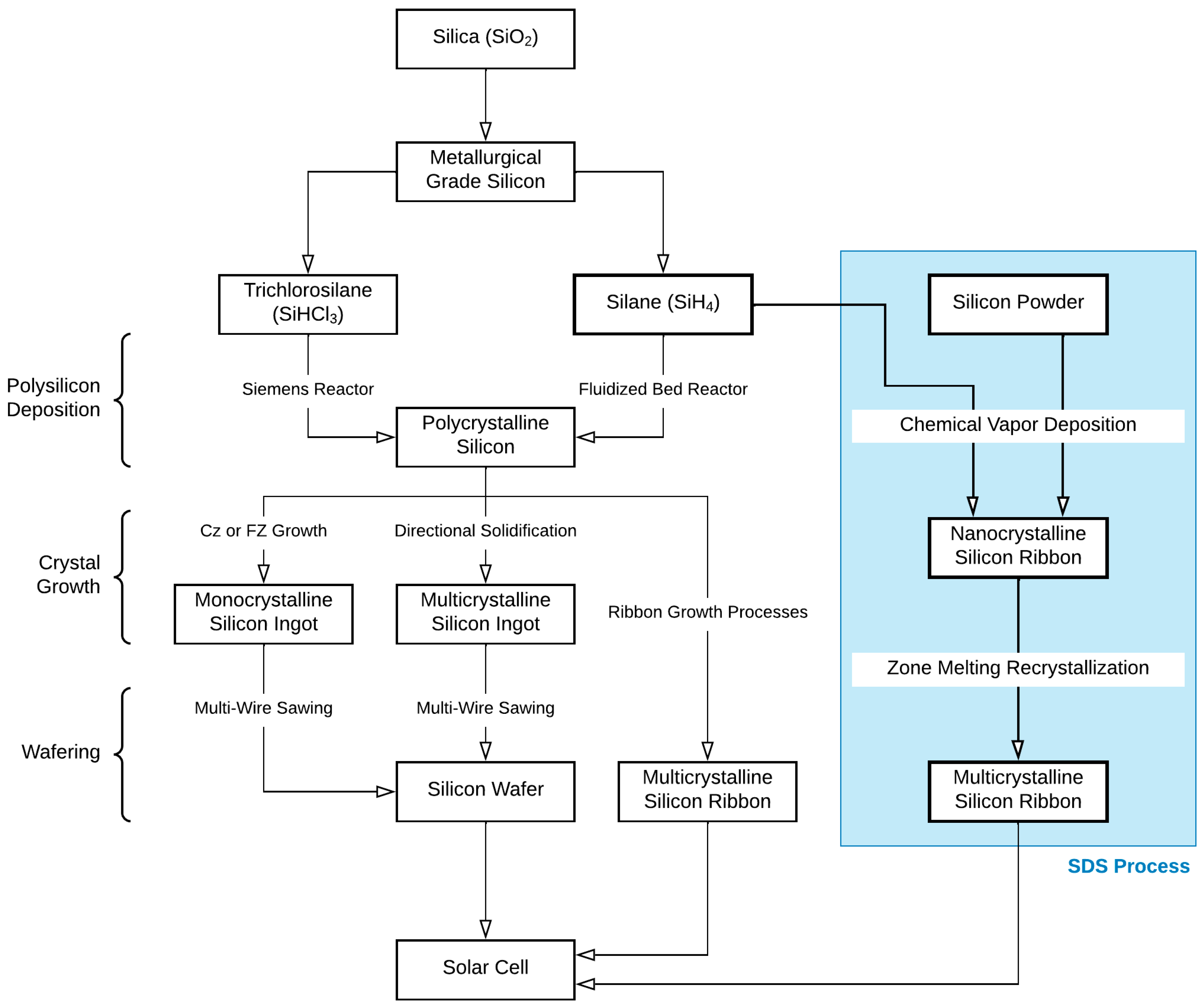 Metals 13 00452 g001