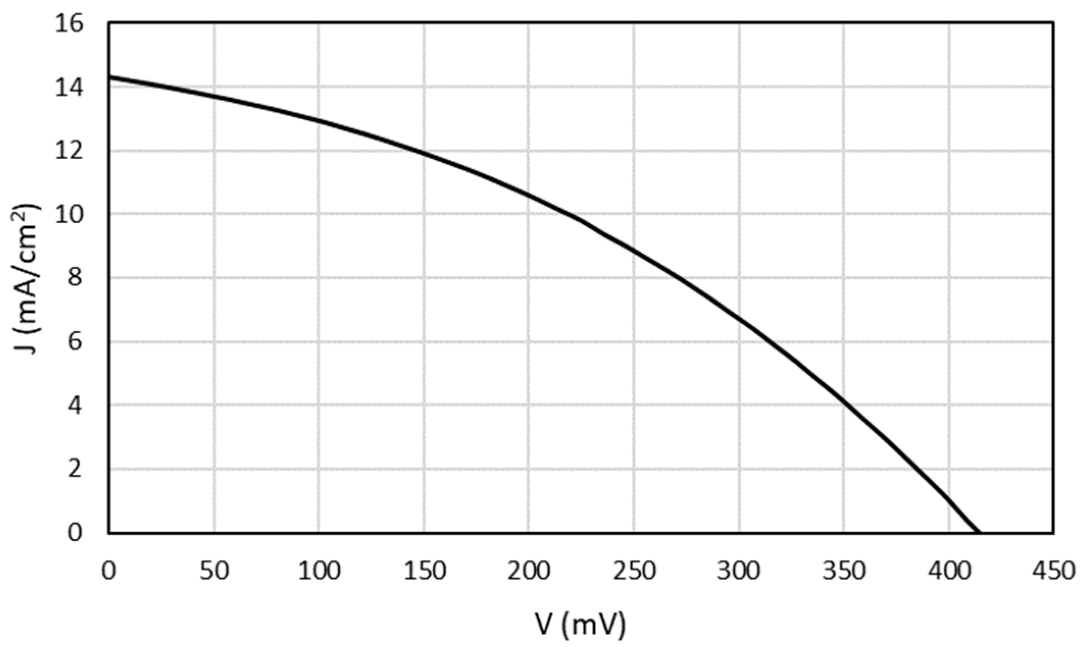 Metals 13 00452 g007