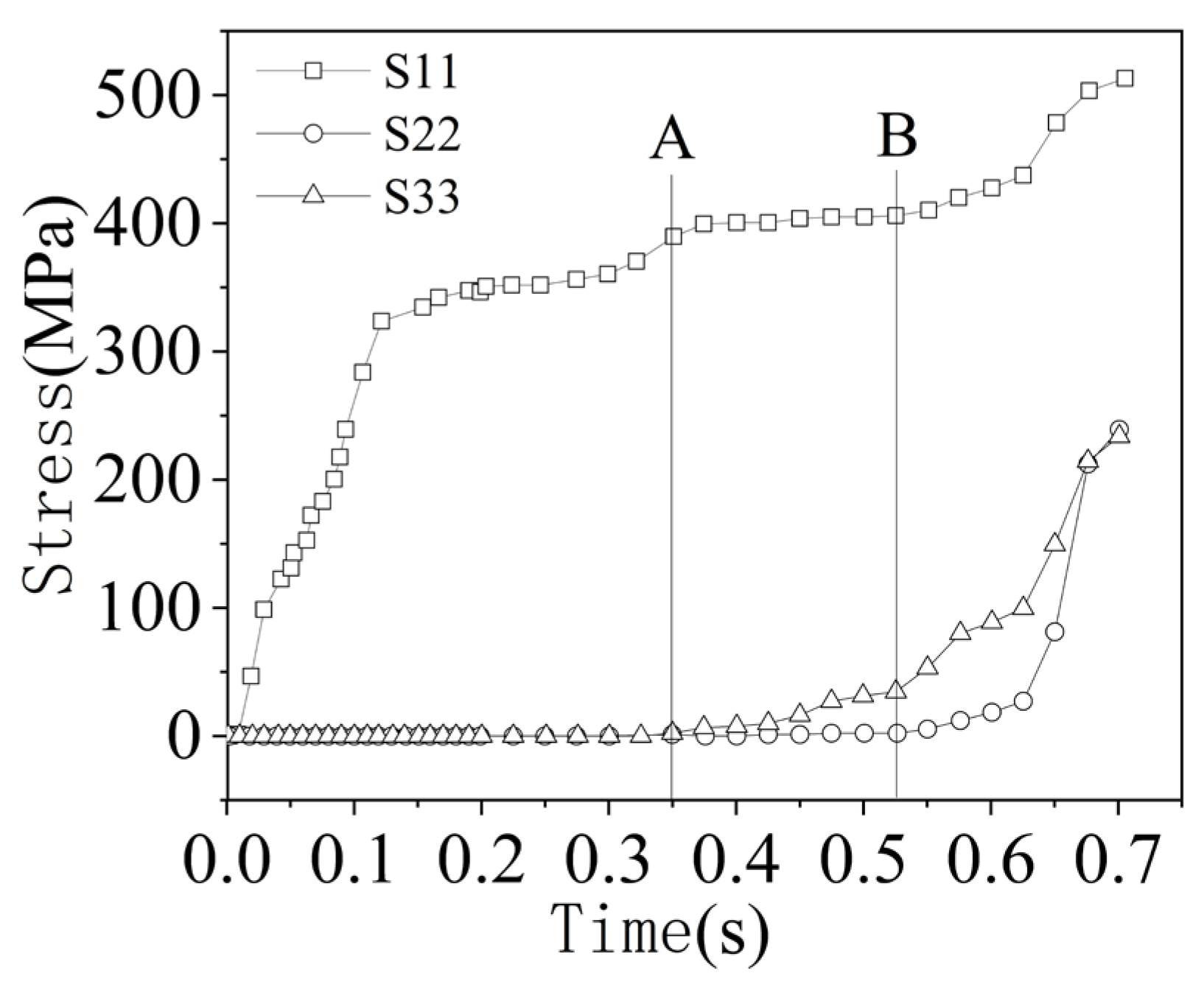 Metals 13 00456 g003