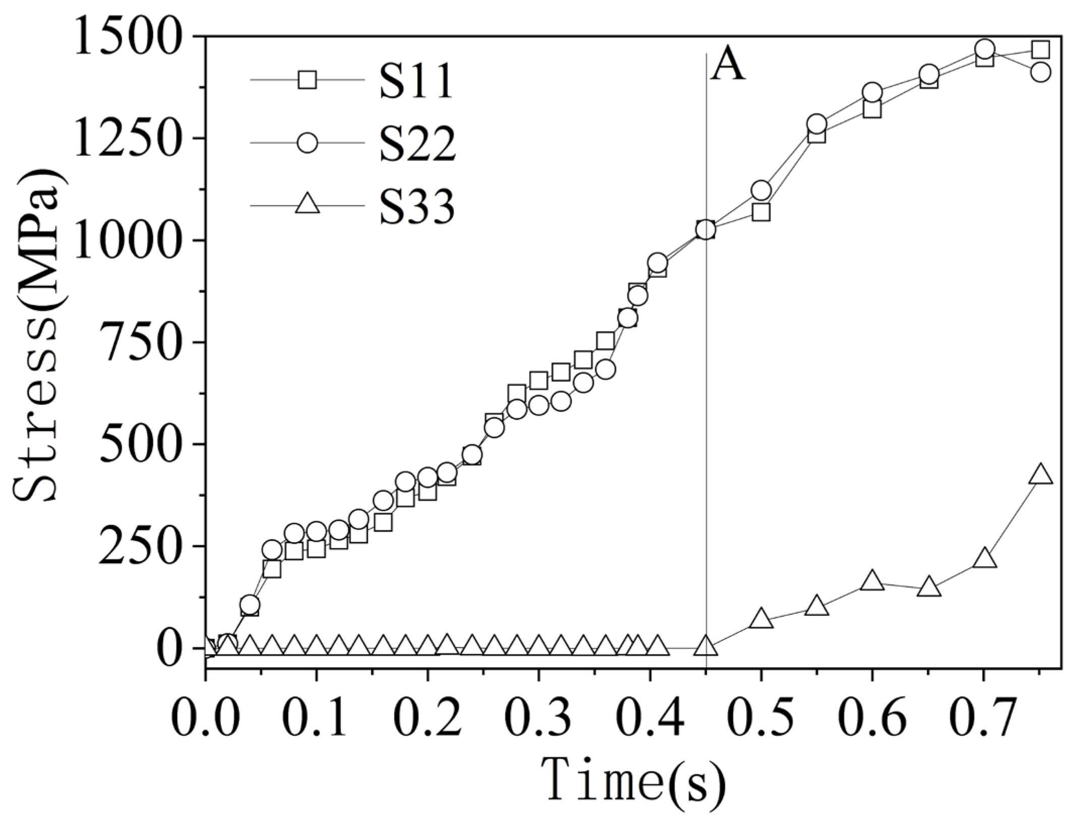 Metals 13 00456 g004