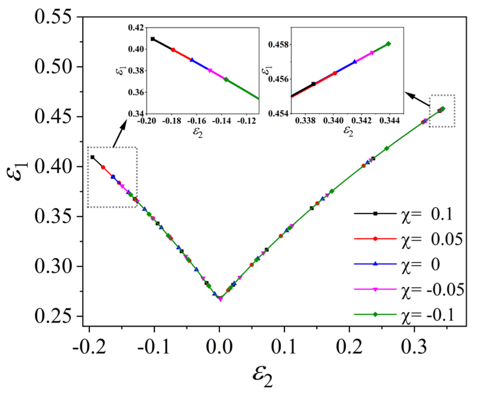 Metals 13 00456 g005
