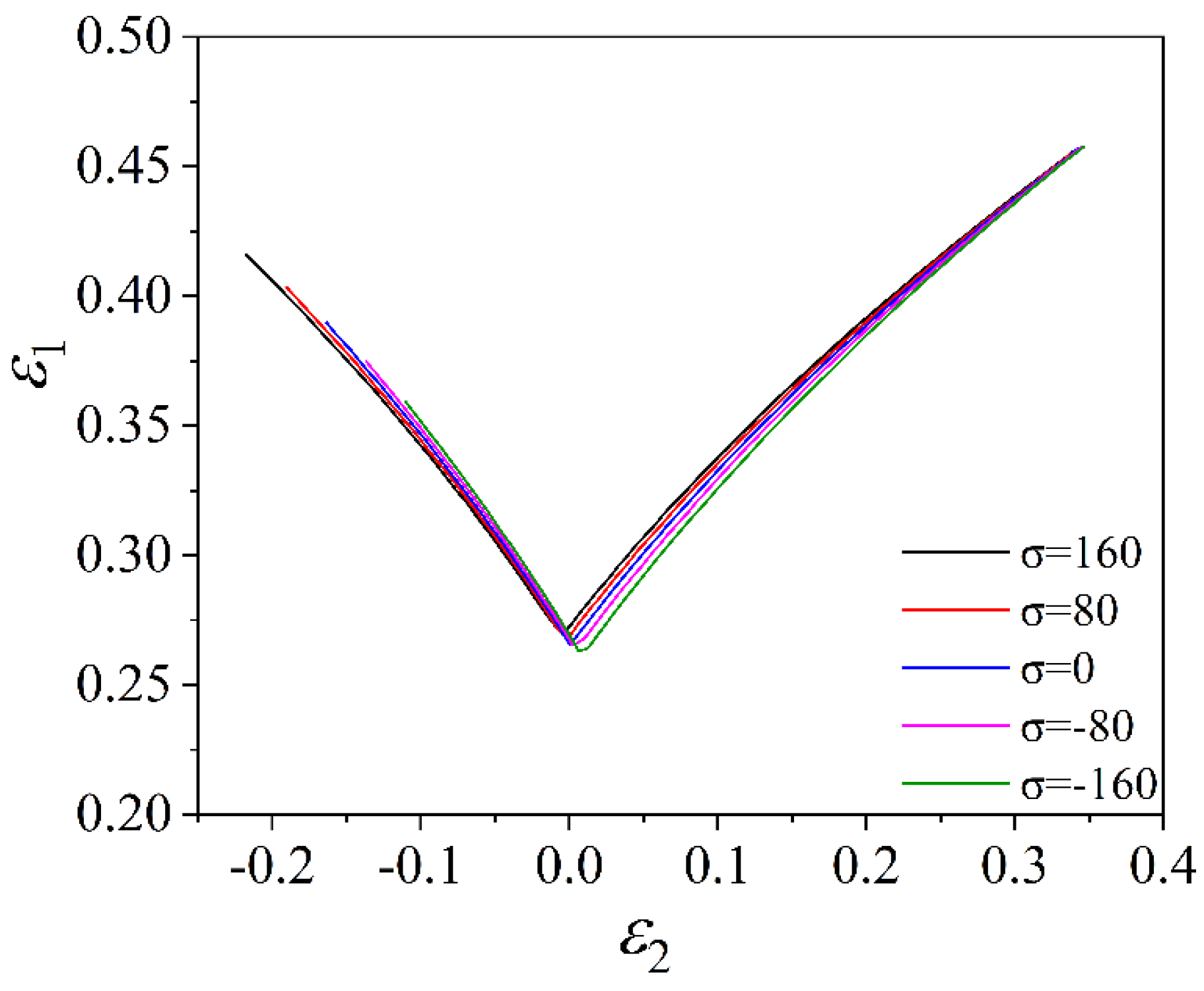 Metals 13 00456 g007