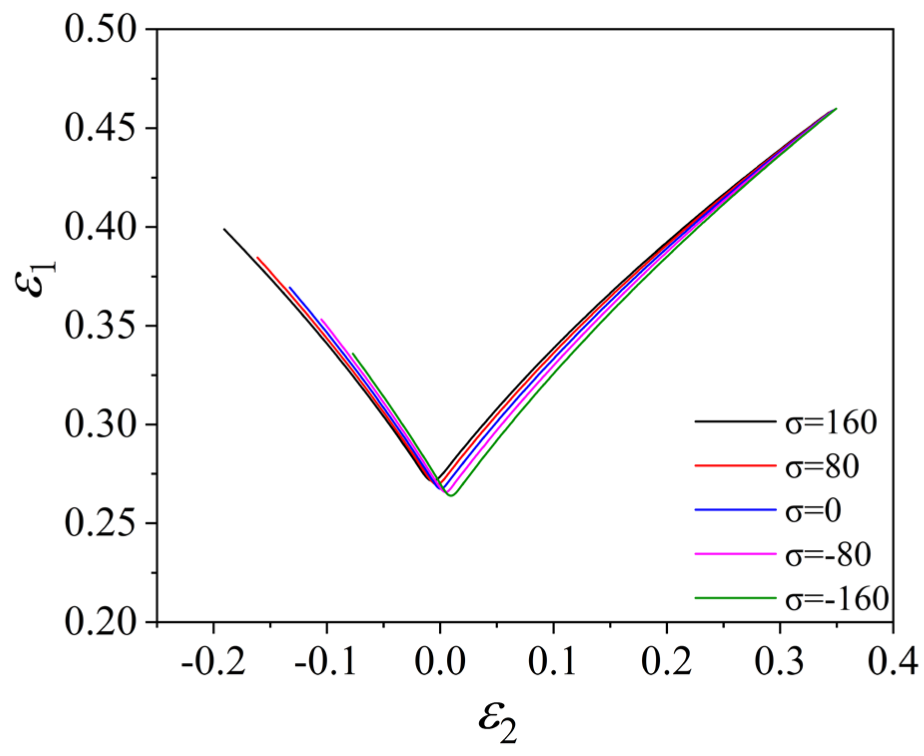 Metals 13 00456 g008