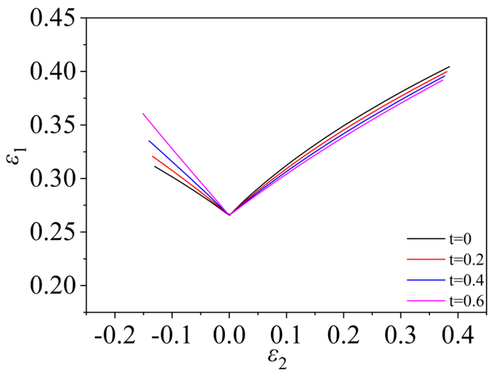 Metals 13 00456 g009
