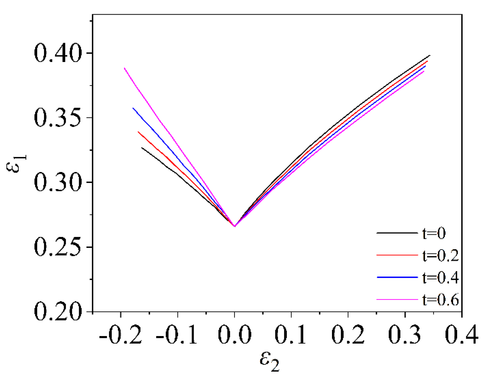 Metals 13 00456 g010