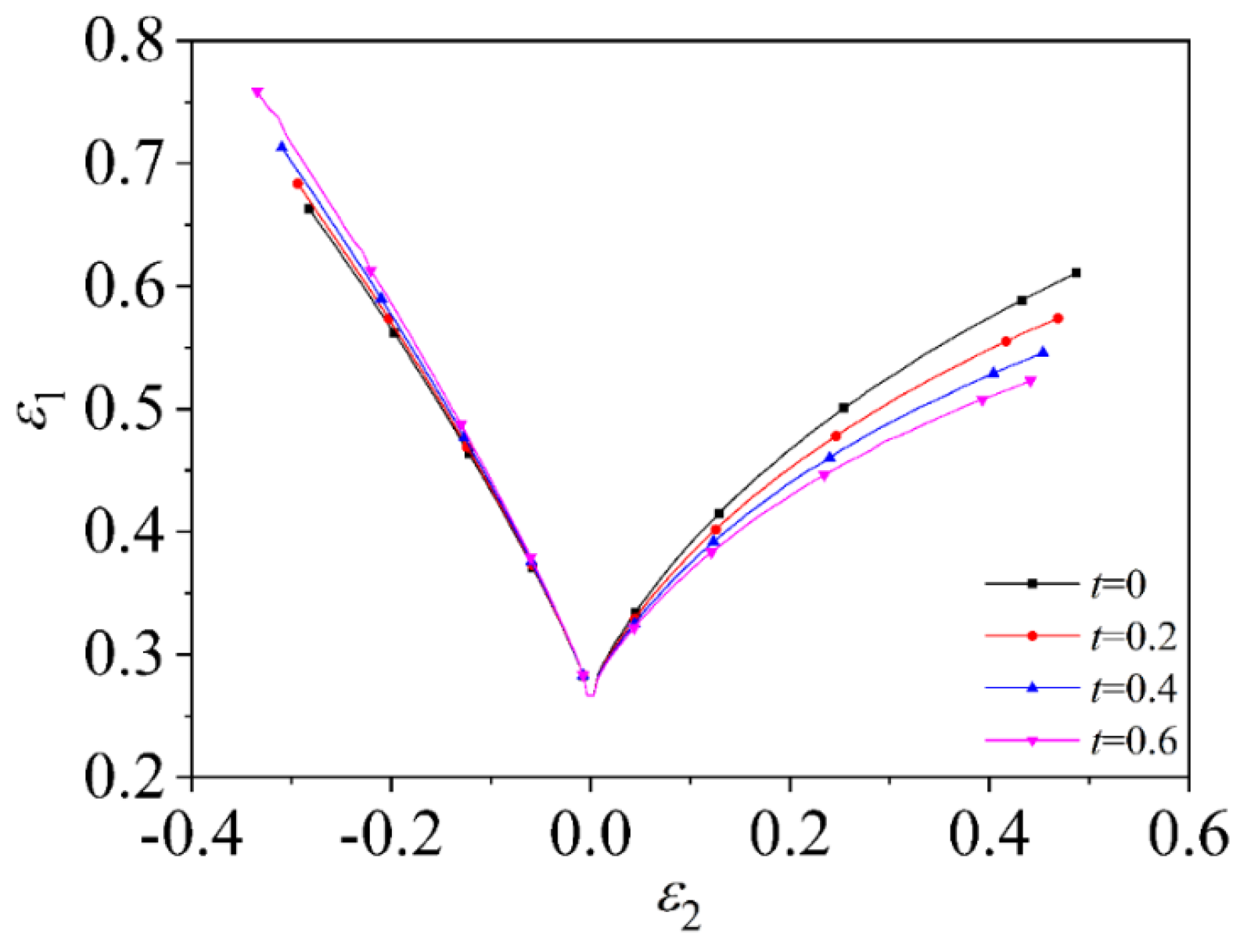 Metals 13 00456 g012