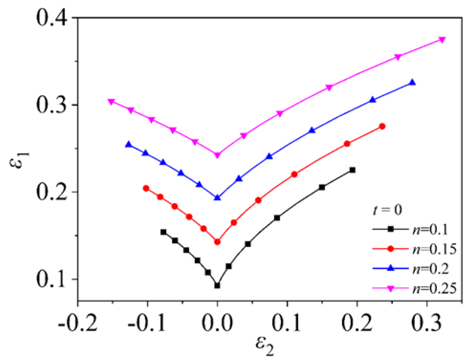 Metals 13 00456 g014