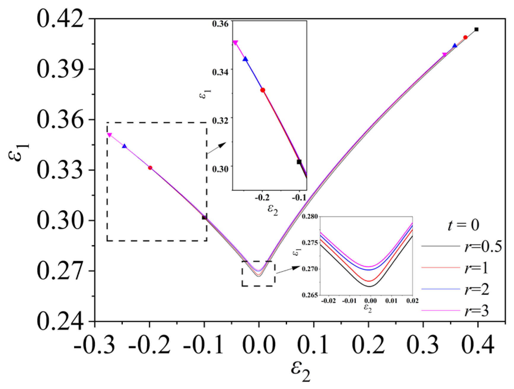 Metals 13 00456 g016