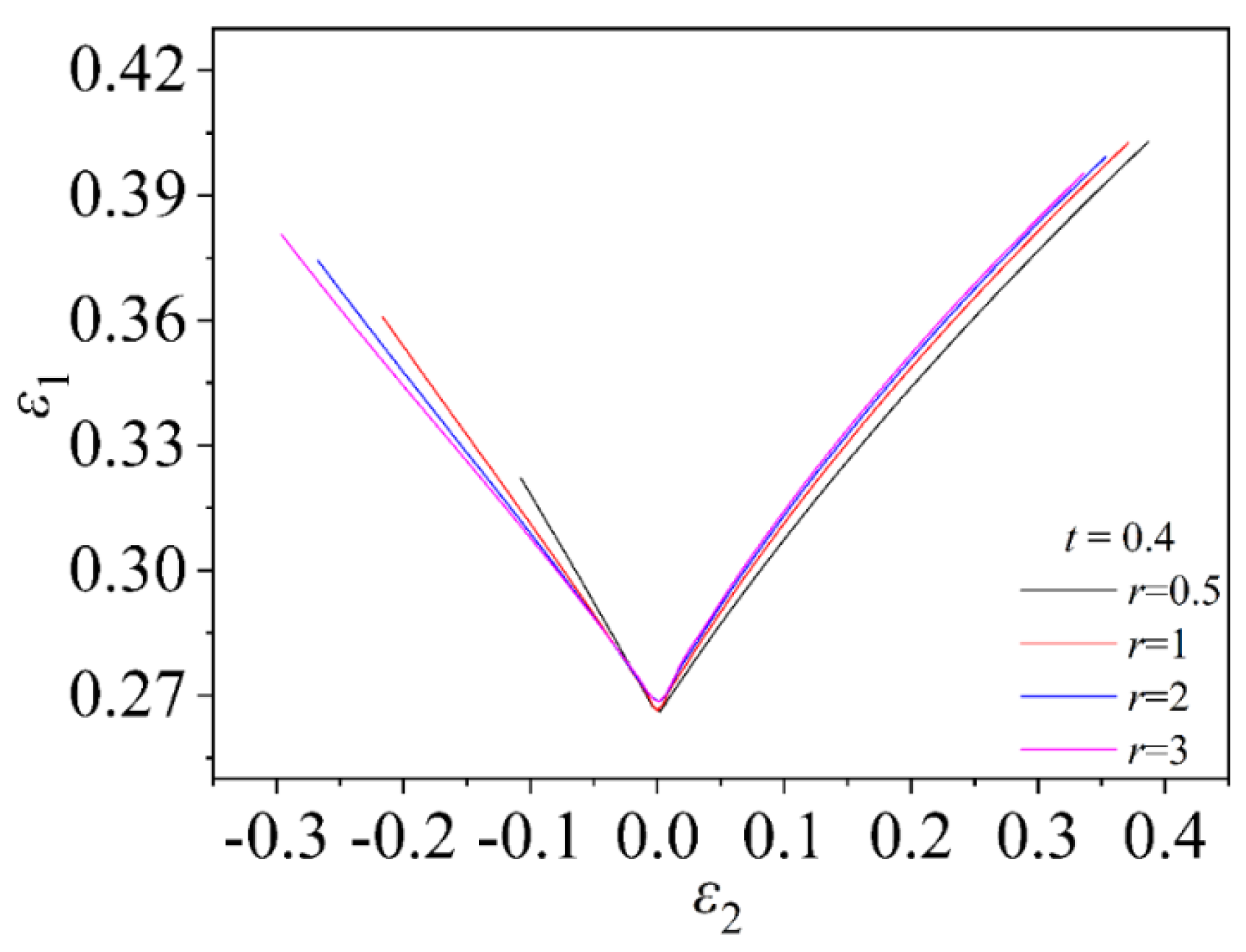 Metals 13 00456 g018
