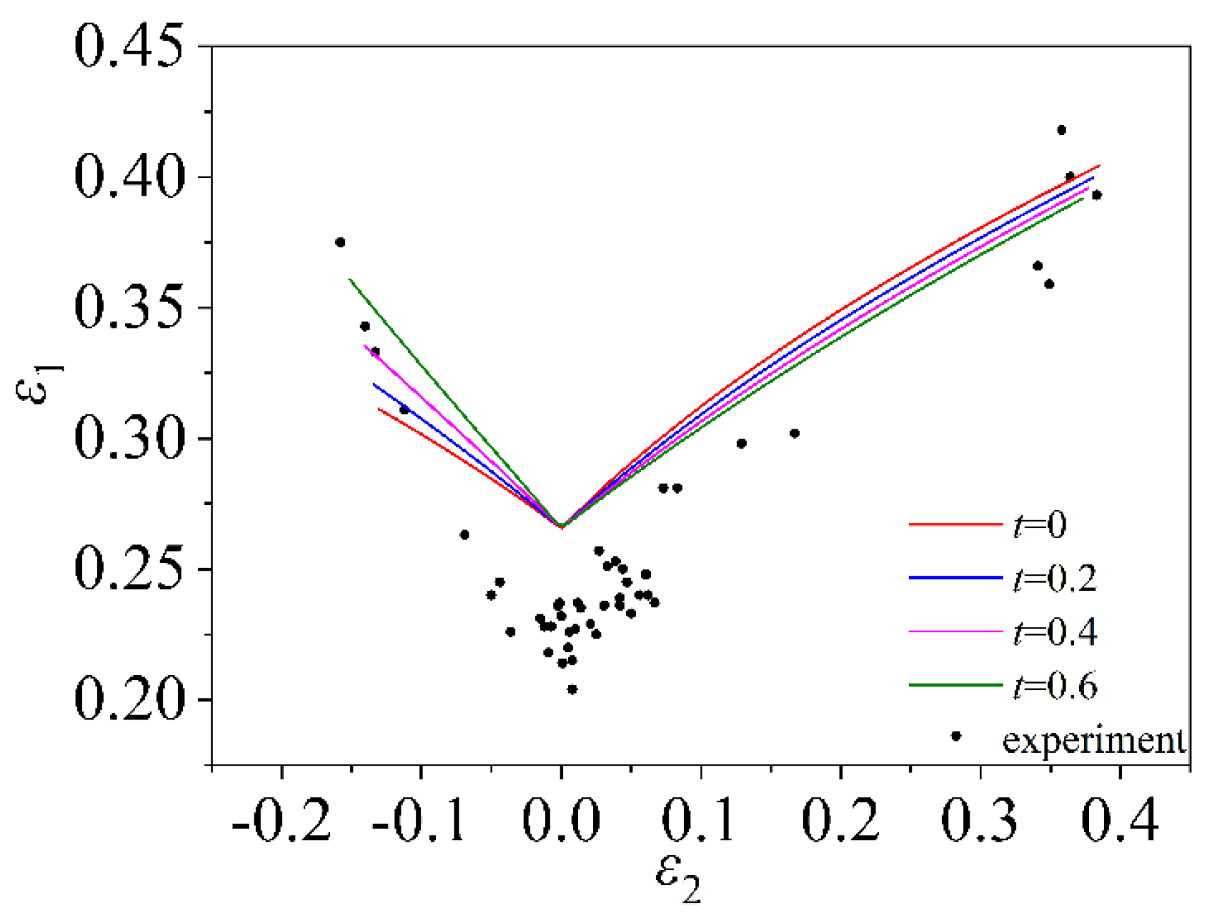 Metals 13 00456 g021