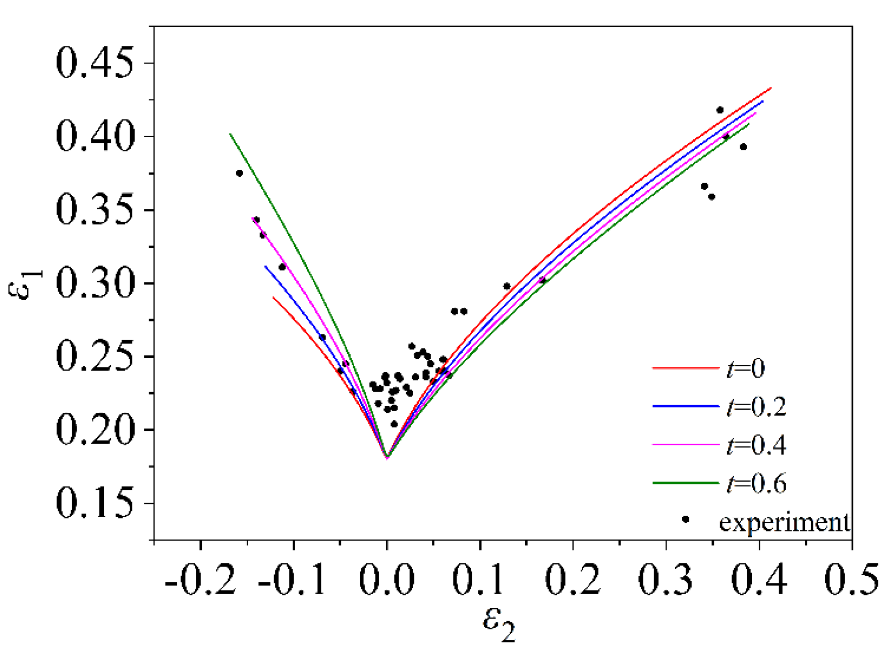 Metals 13 00456 g022