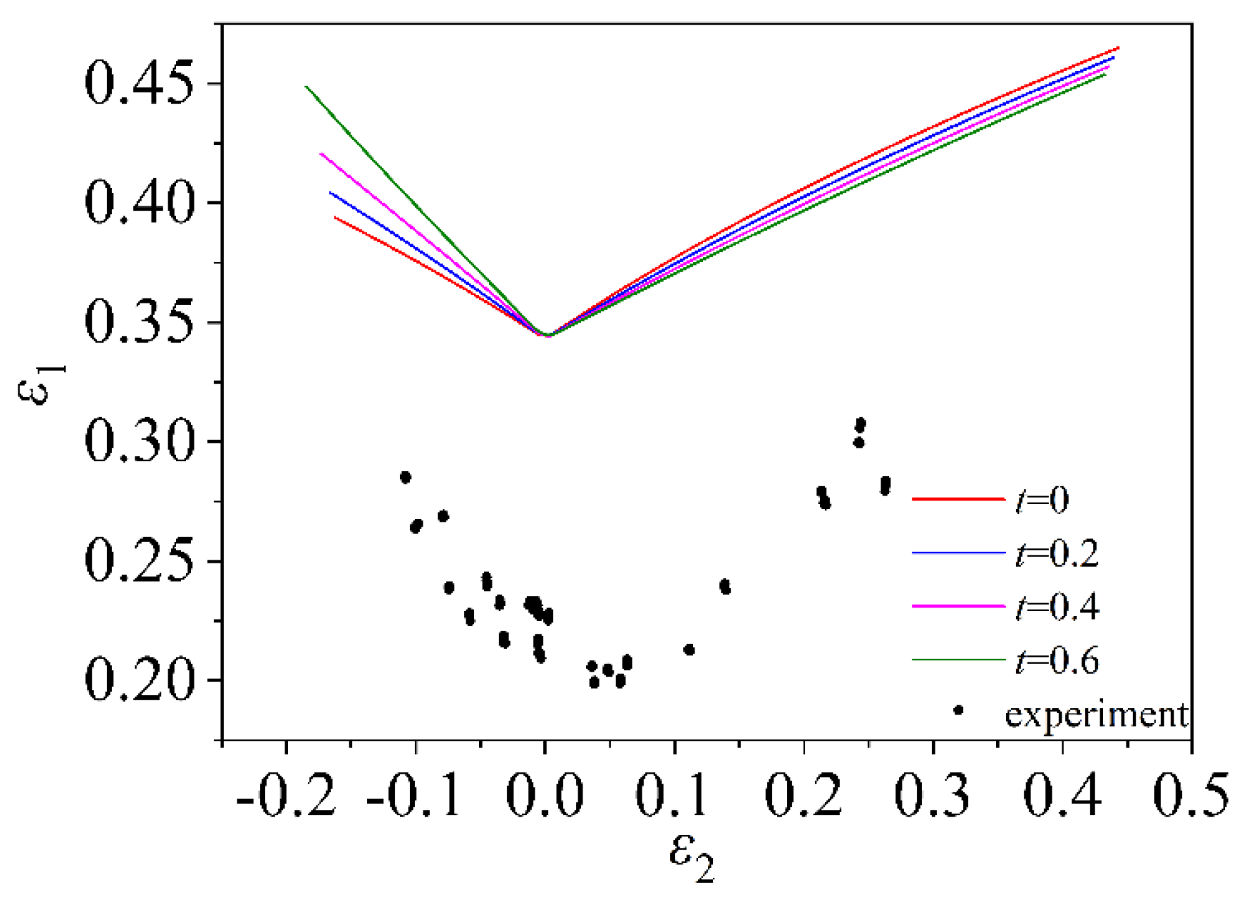 Metals 13 00456 g024