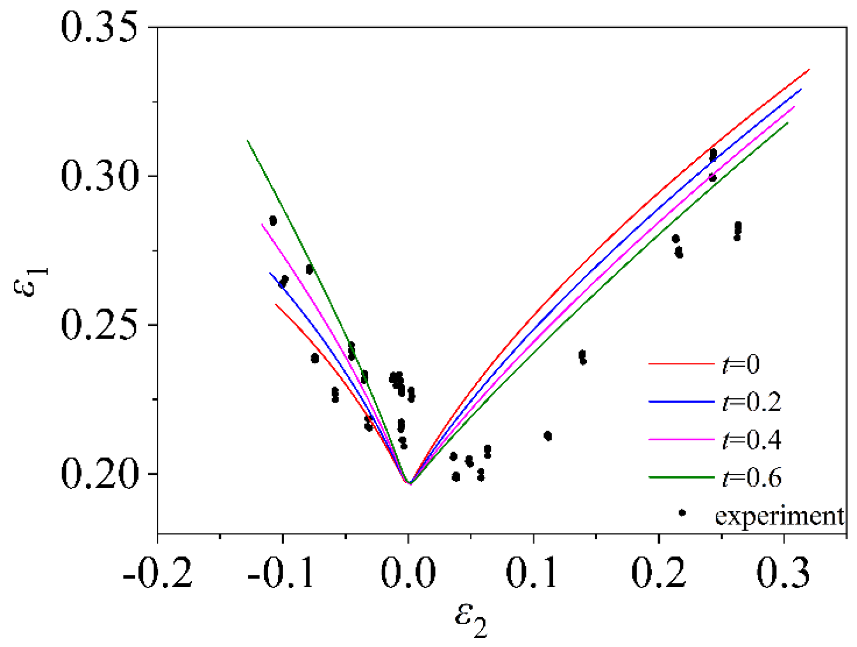 Metals 13 00456 g025