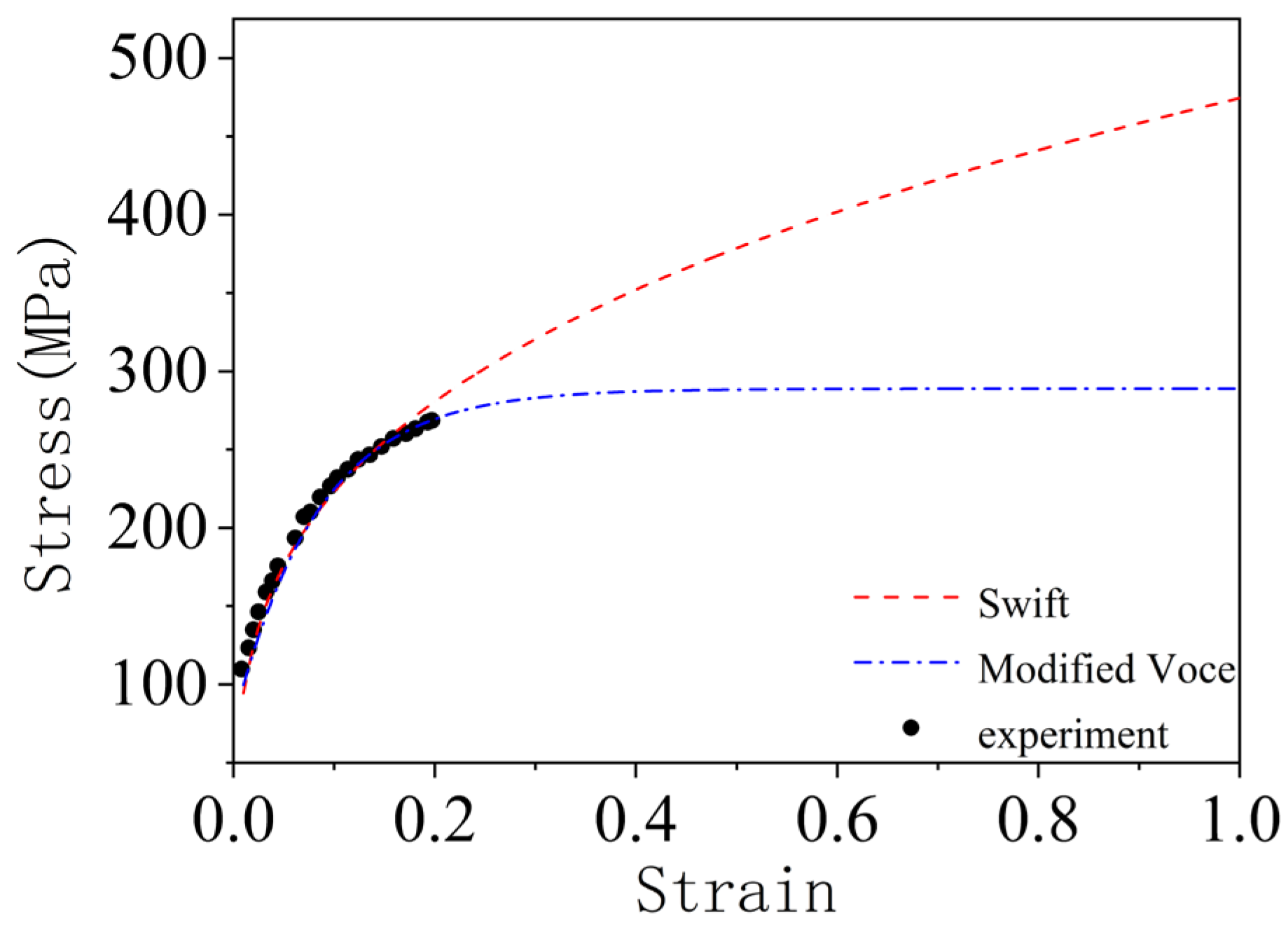 Metals 13 00456 g026