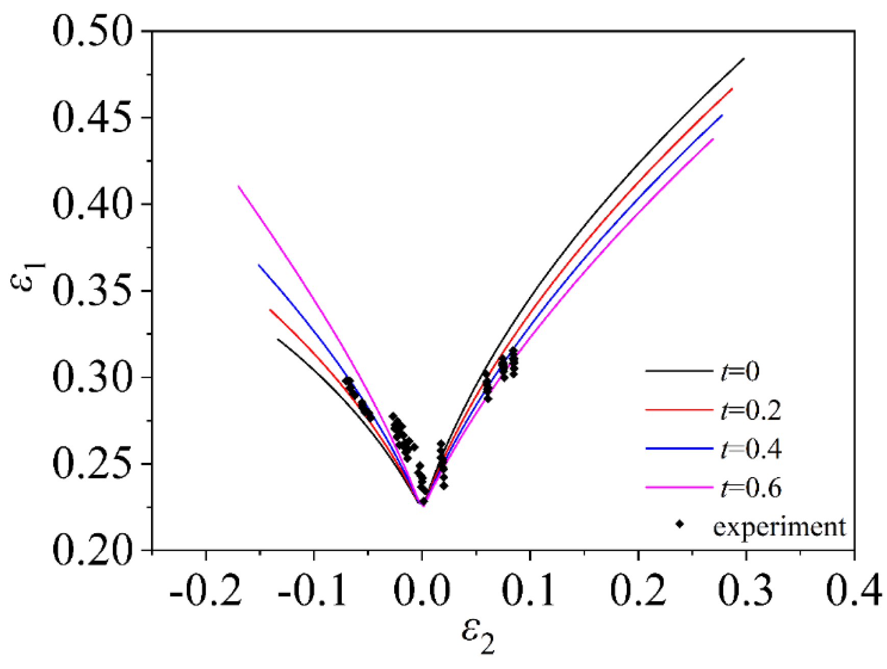 Metals 13 00456 g027