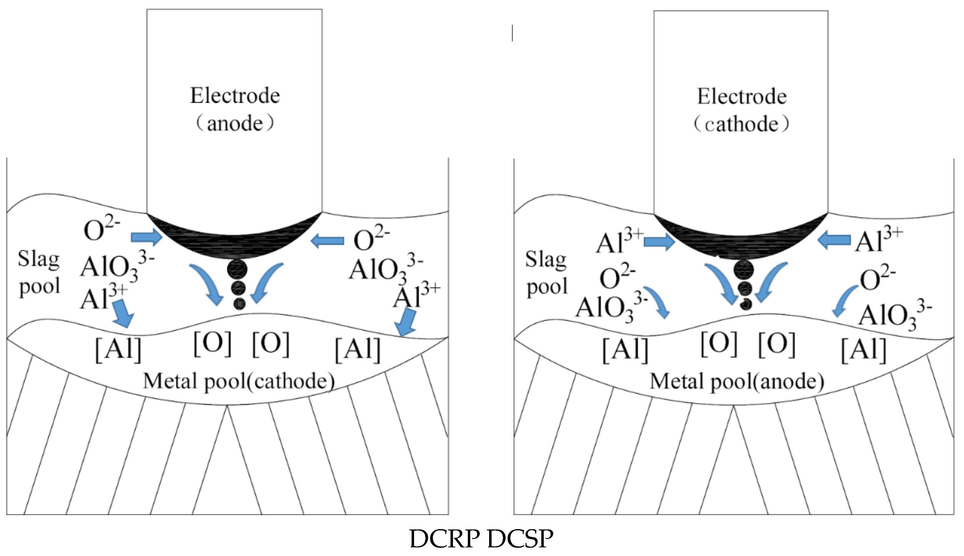 Metals 13 00457 g010 Metals 13 00457 g010