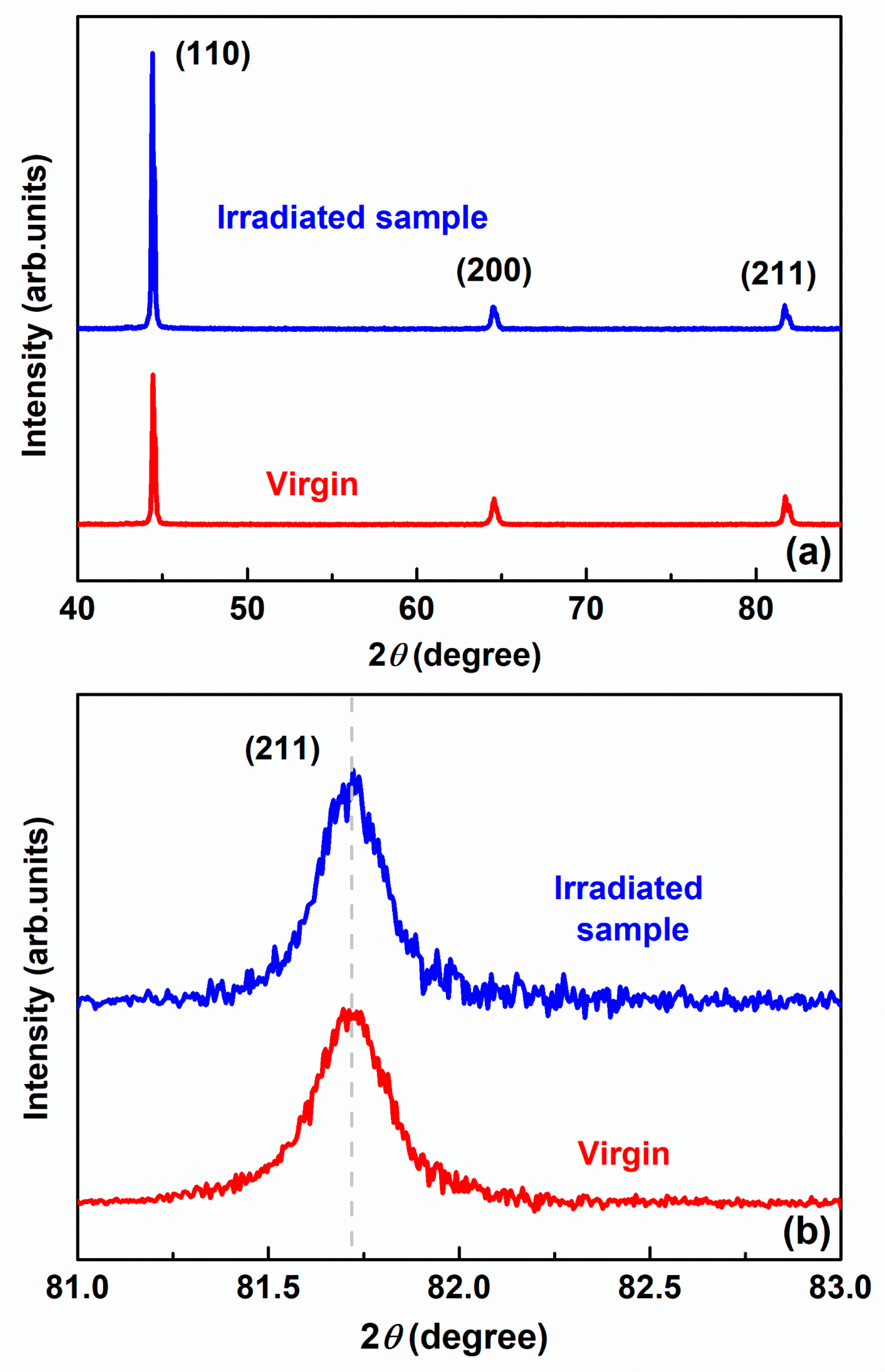 Metals 13 00458 g002 Metals 13 00458 g002