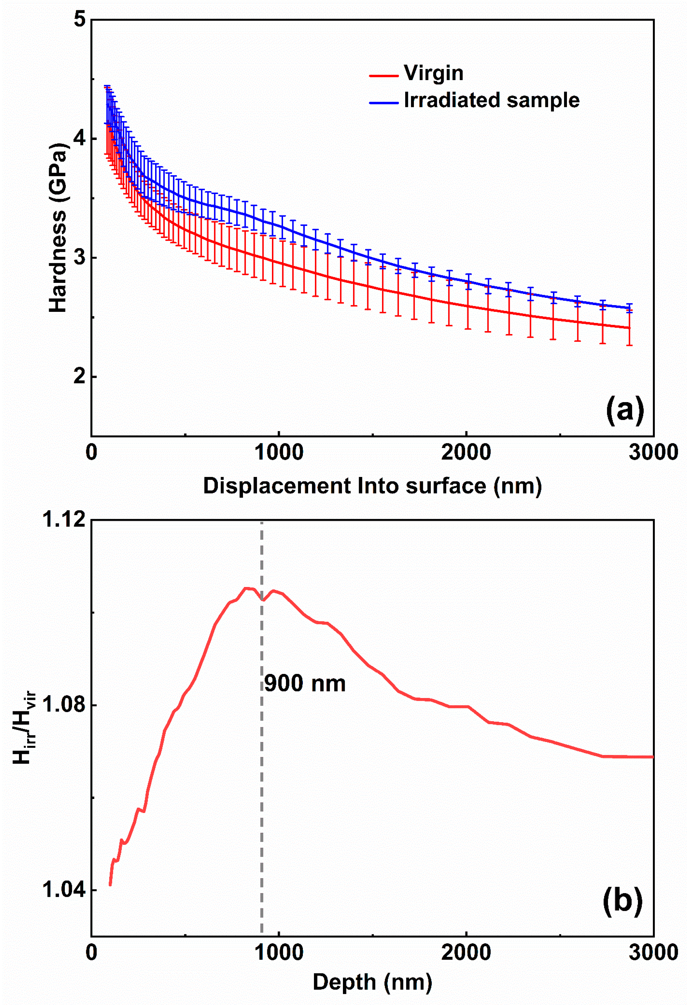 Metals 13 00458 g004 Metals 13 00458 g004