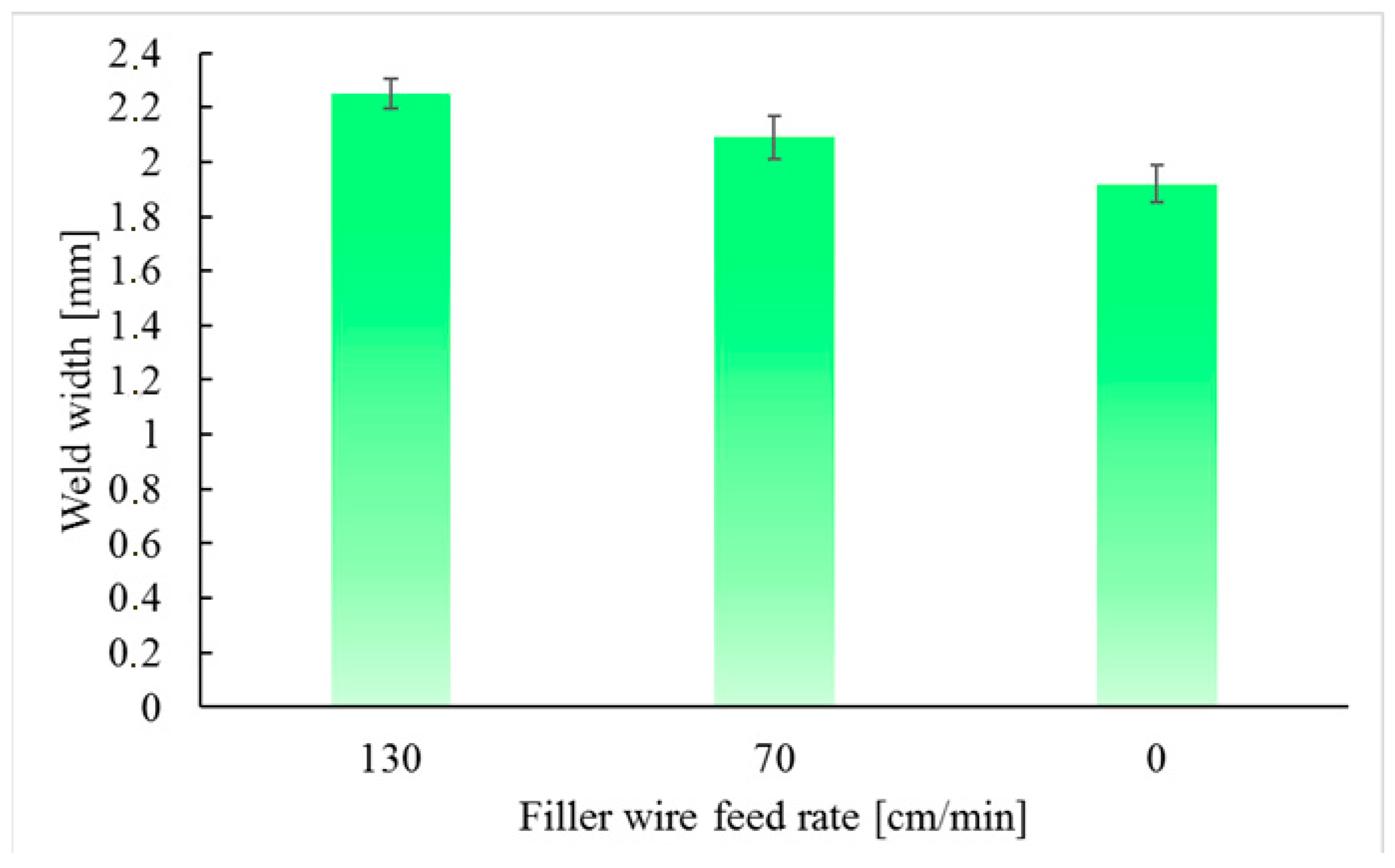Metals 13 00460 g004