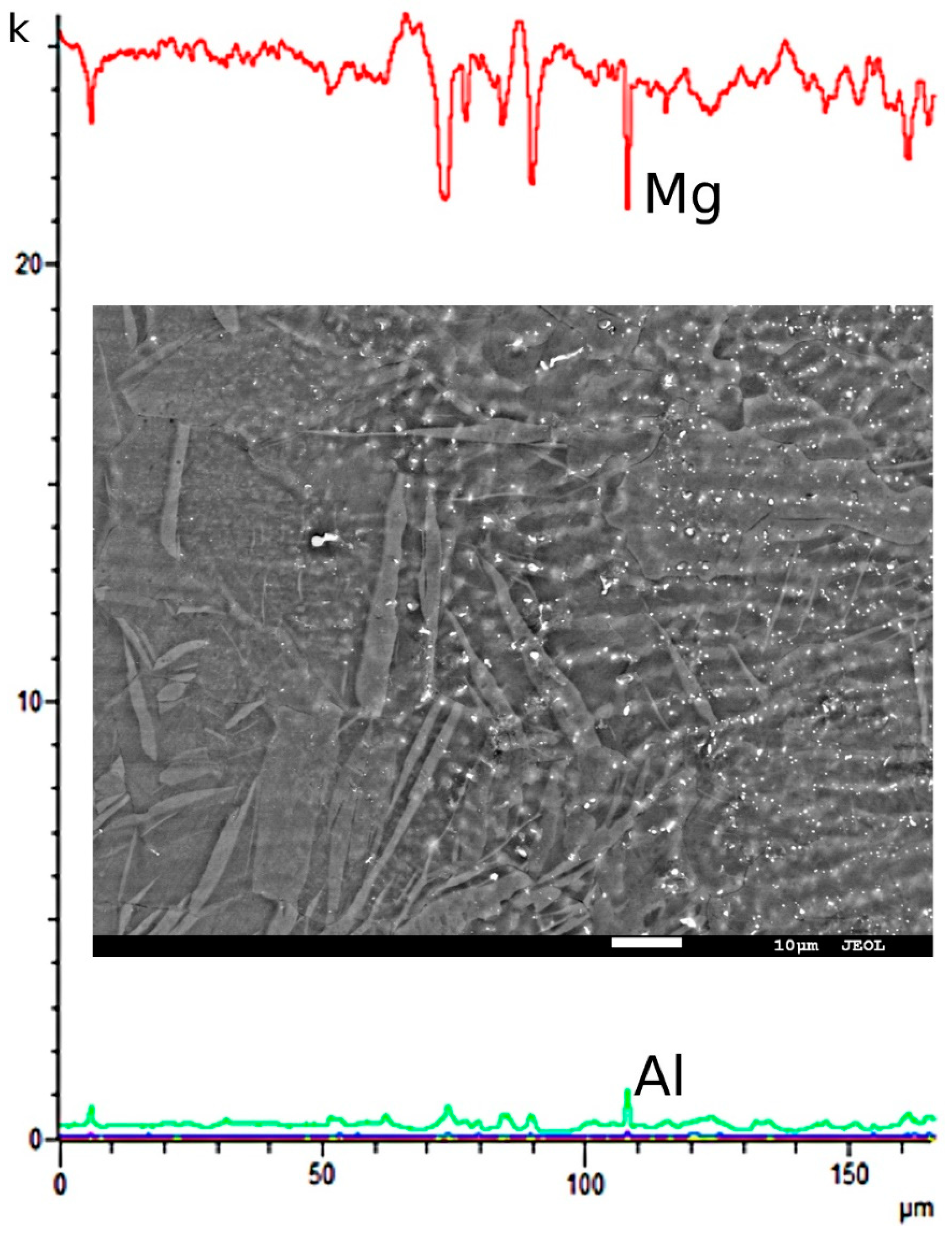 Metals 13 00460 g007