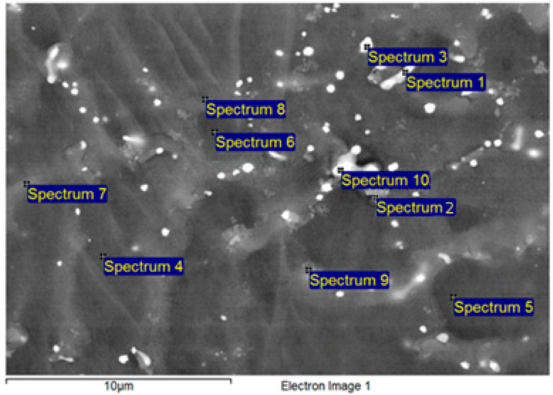 Metals 13 00460 g008