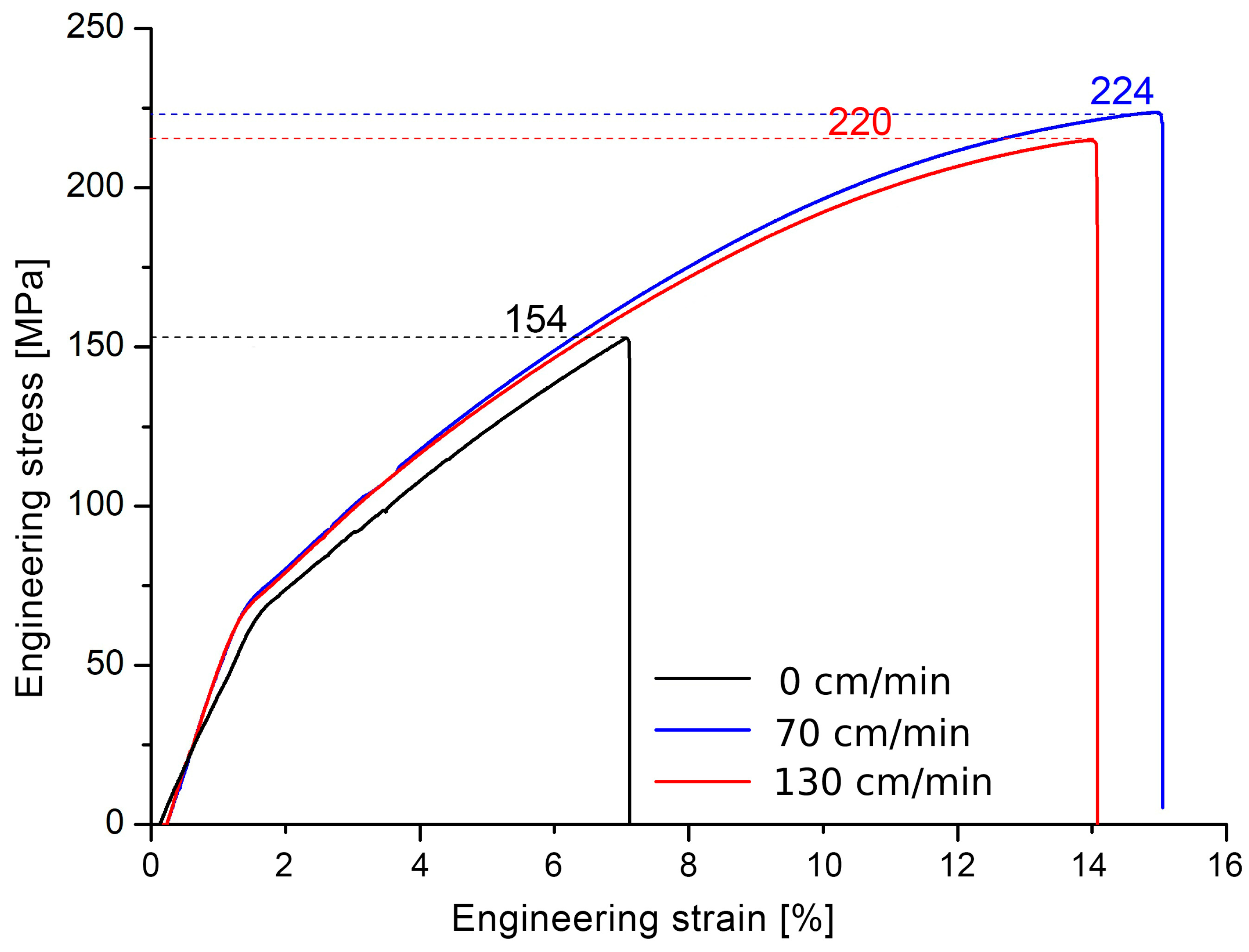 Metals 13 00460 g015