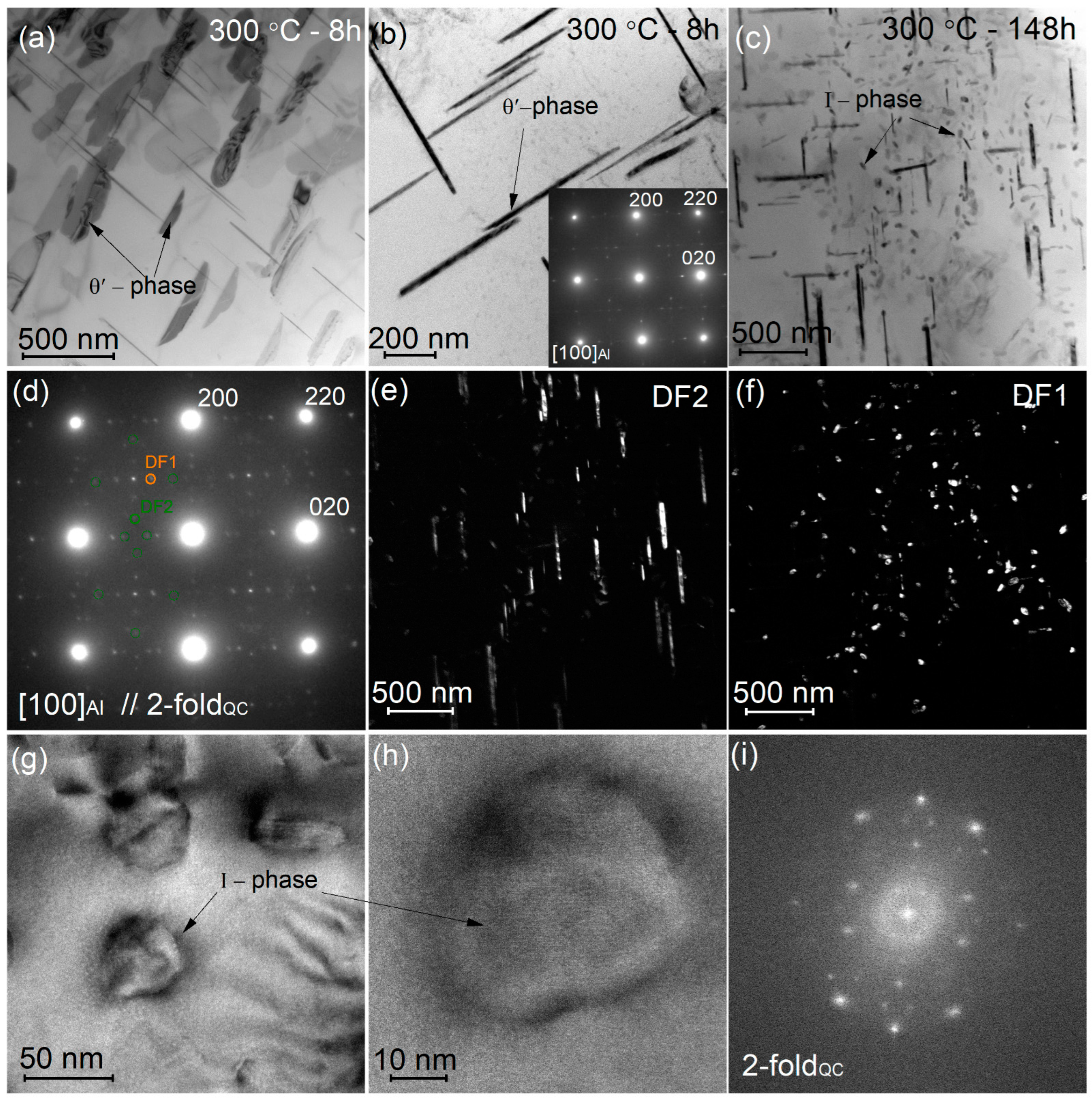 Metals 13 00469 g005