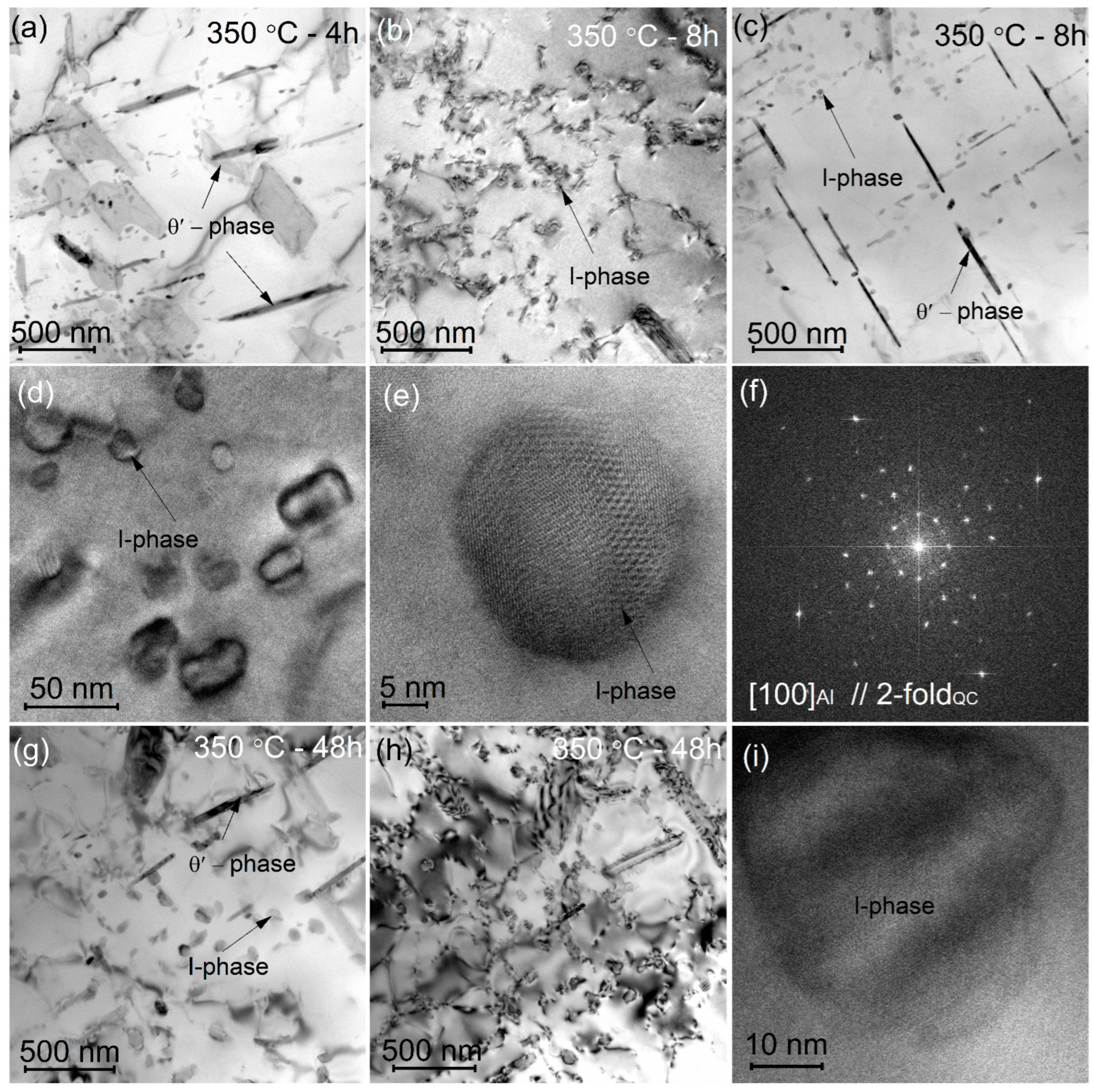 Metals 13 00469 g006