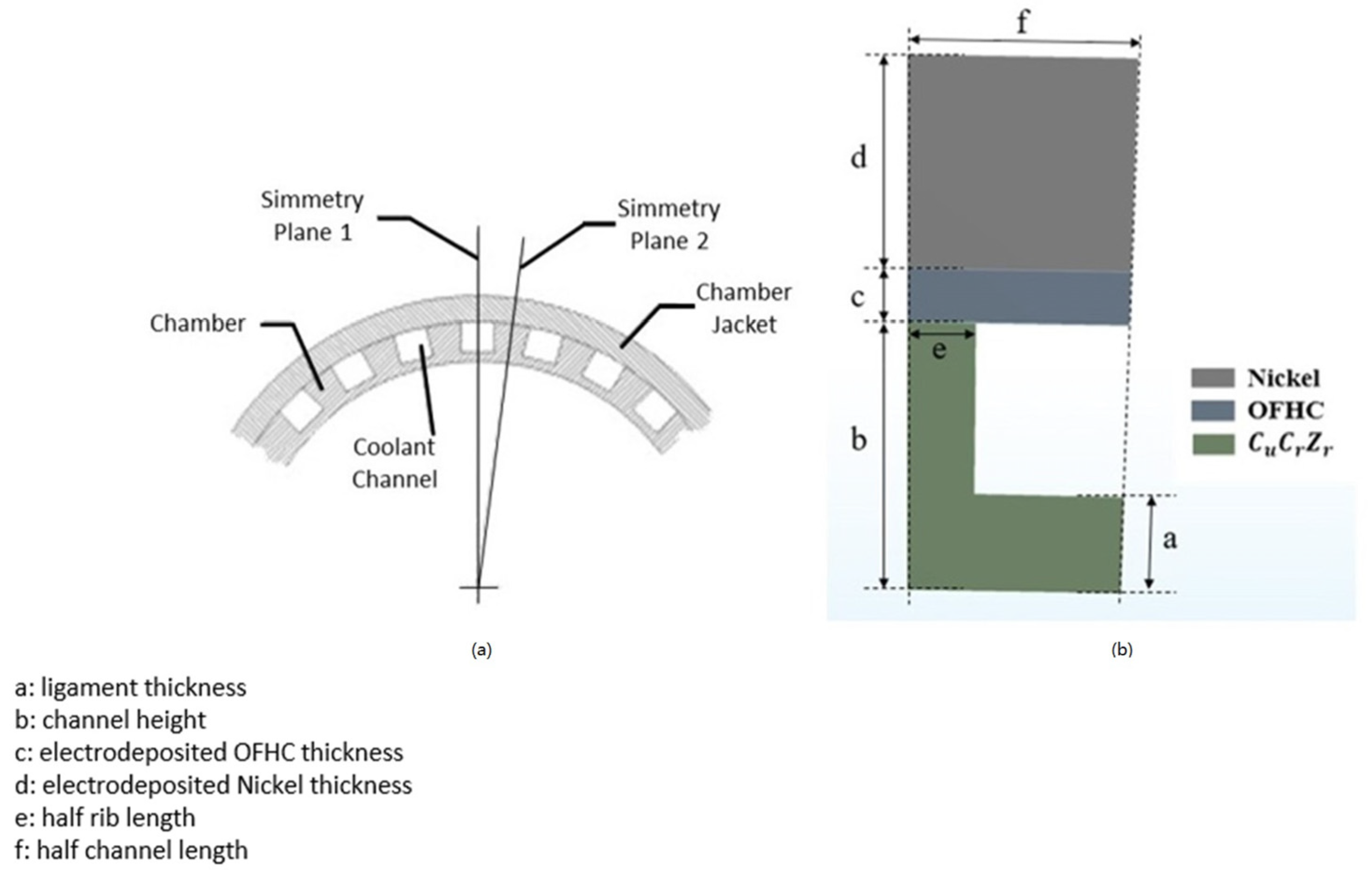 Metals 13 00470 g005