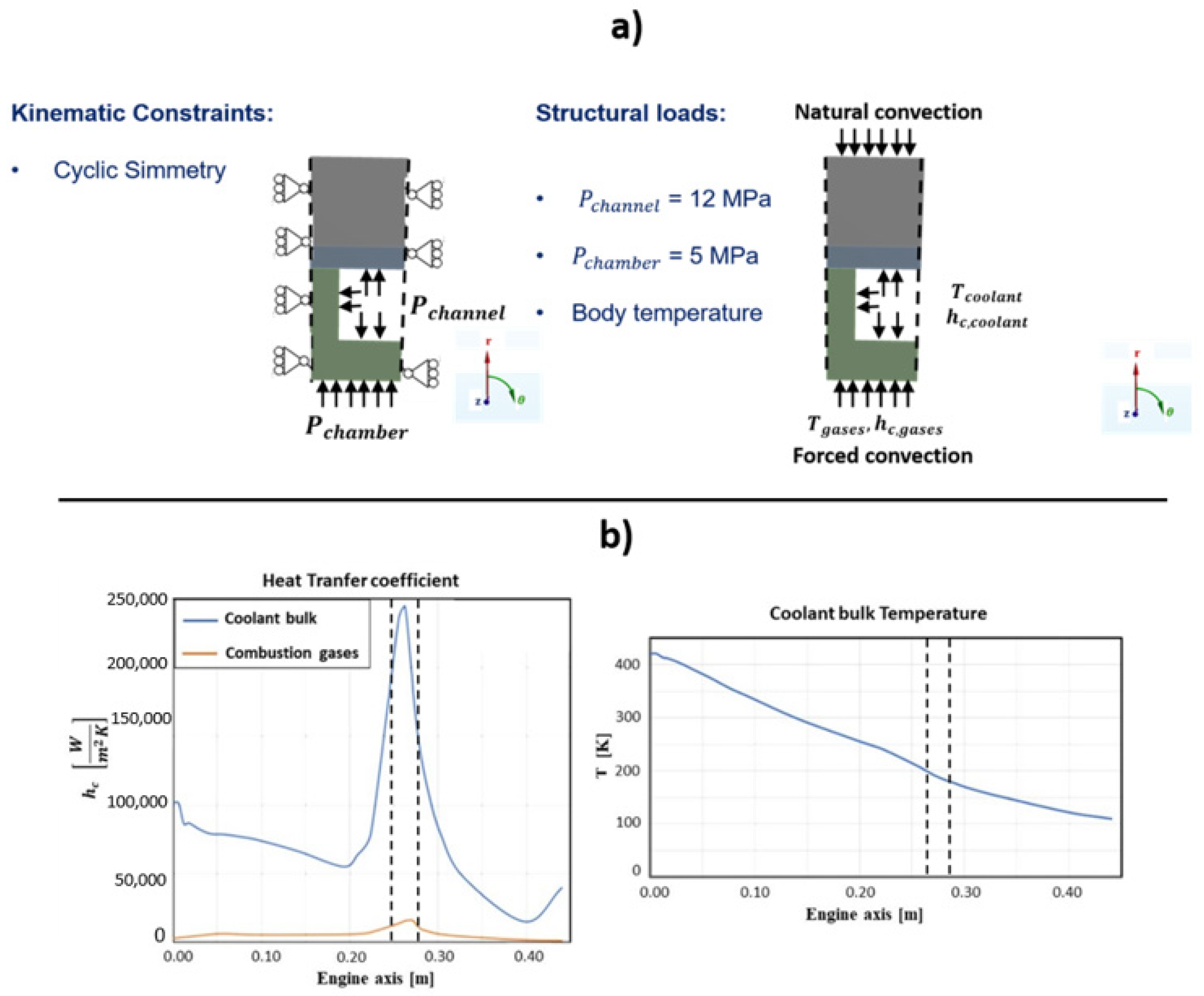Metals 13 00470 g006 550