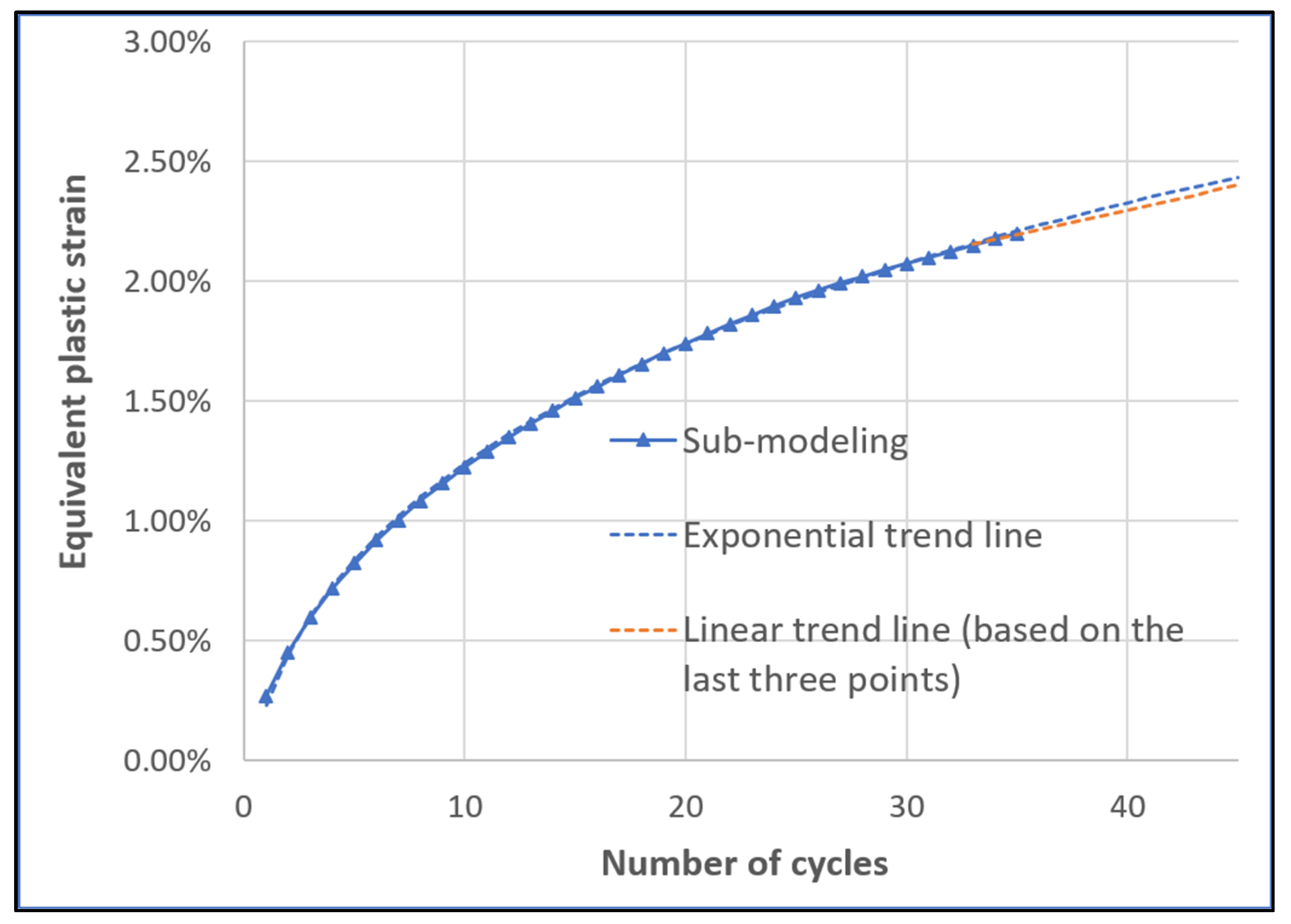 Metals 13 00470 g015