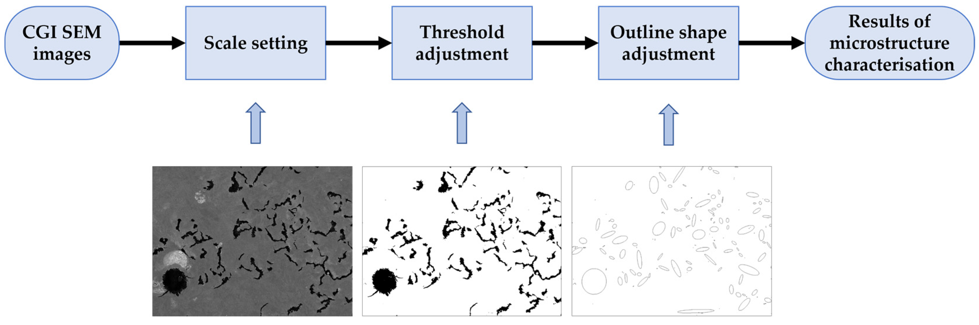 Metals 13 00473 g002 Metals 13 00473 g002