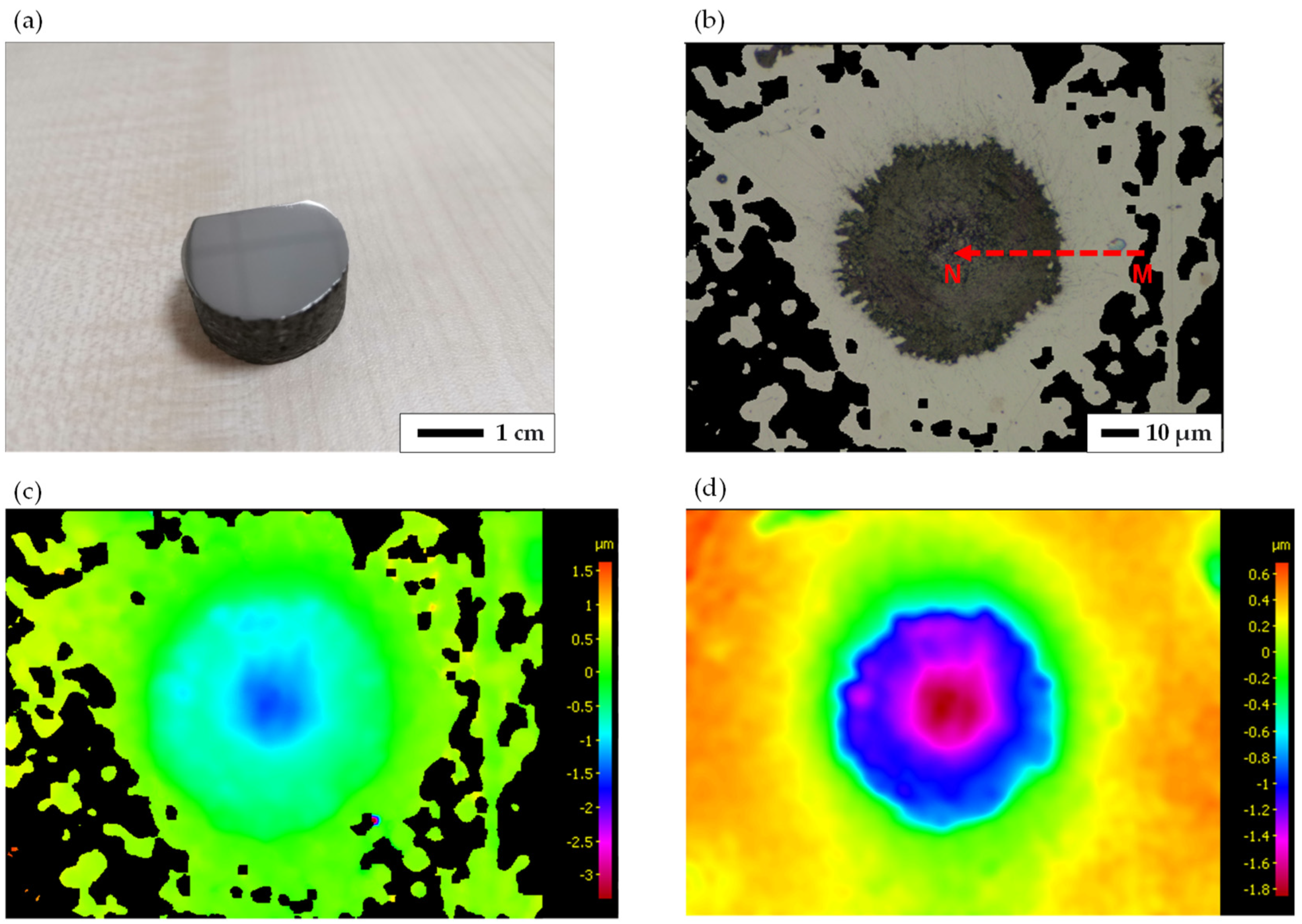 Metals 13 00473 g003 Metals 13 00473 g003