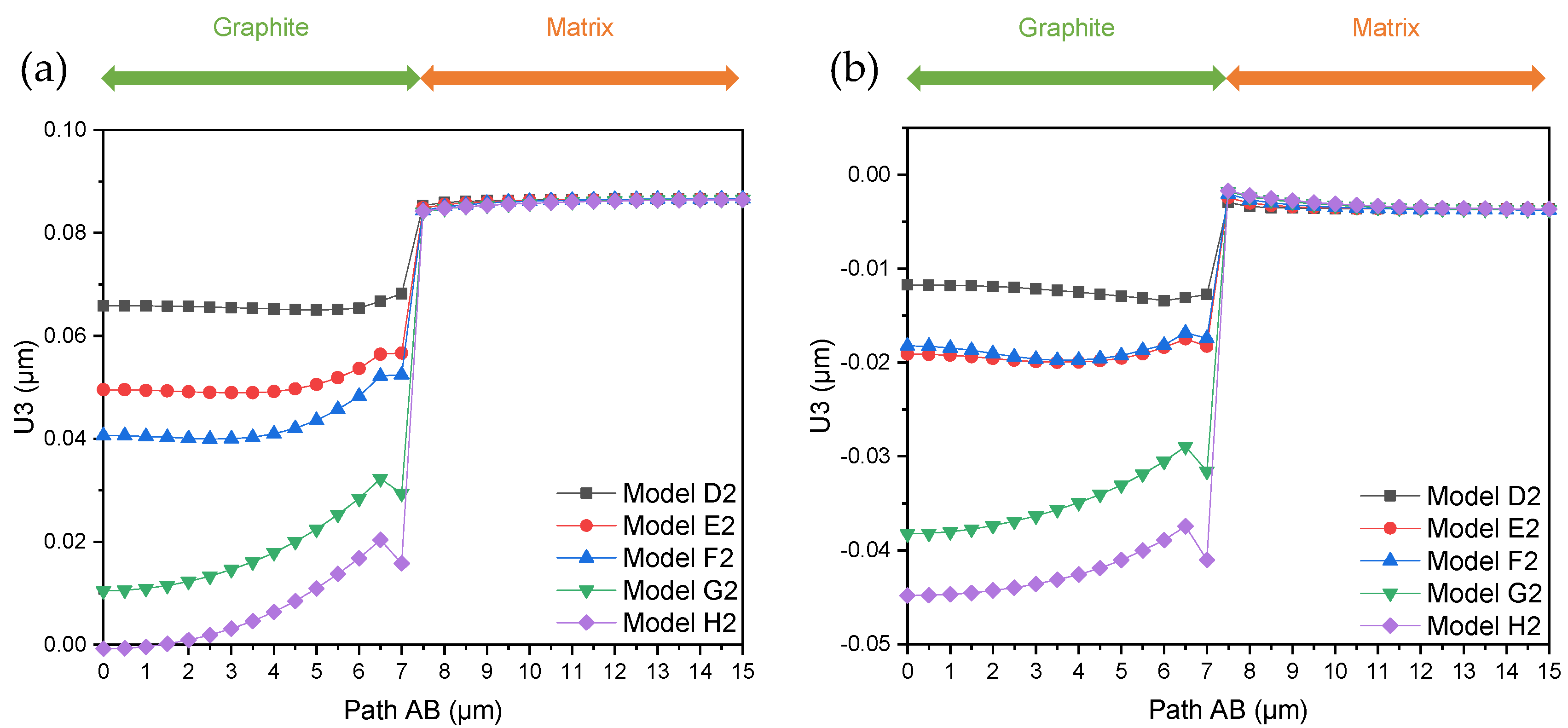 Metals 13 00473 g007 Metals 13 00473 g007