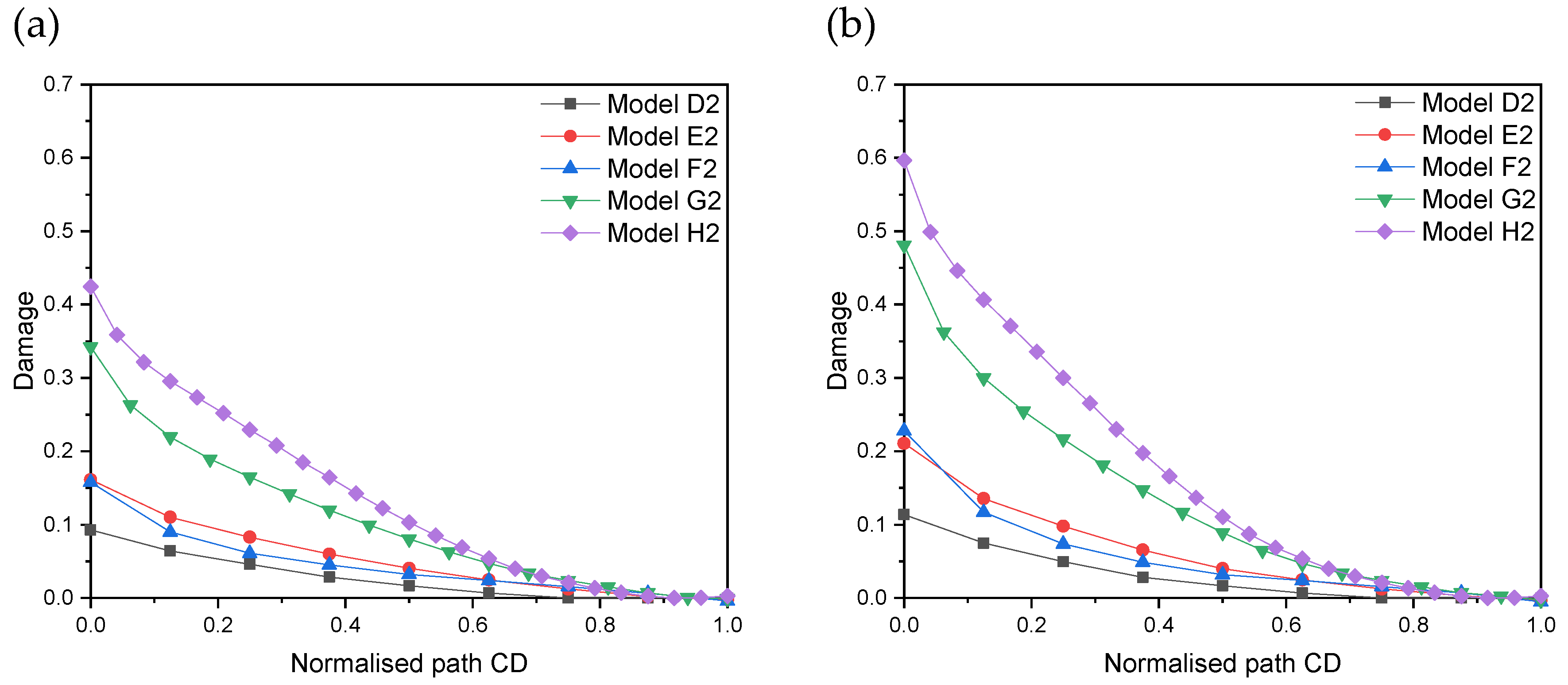 Metals 13 00473 g010 Metals 13 00473 g010