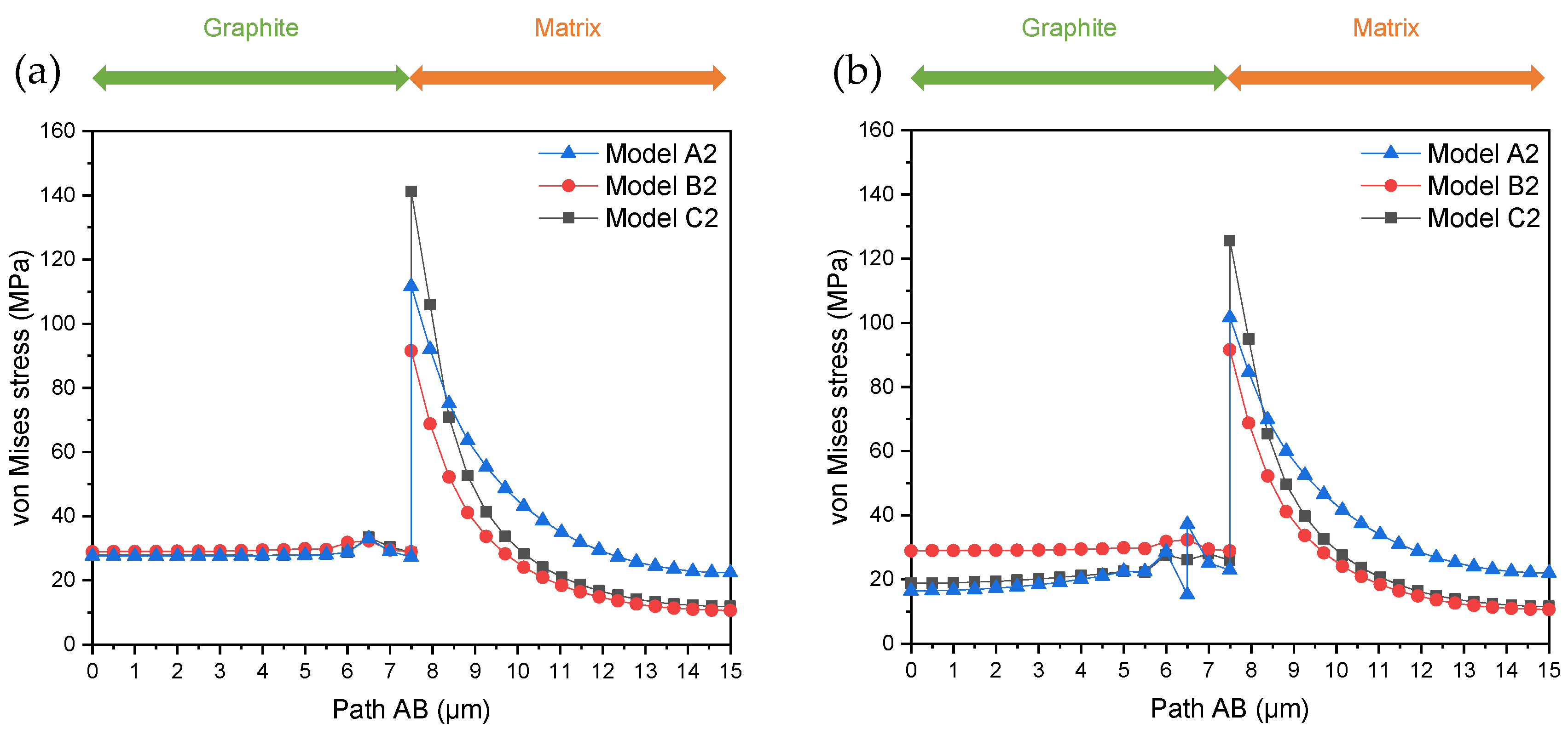 Metals 13 00473 g014 Metals 13 00473 g014