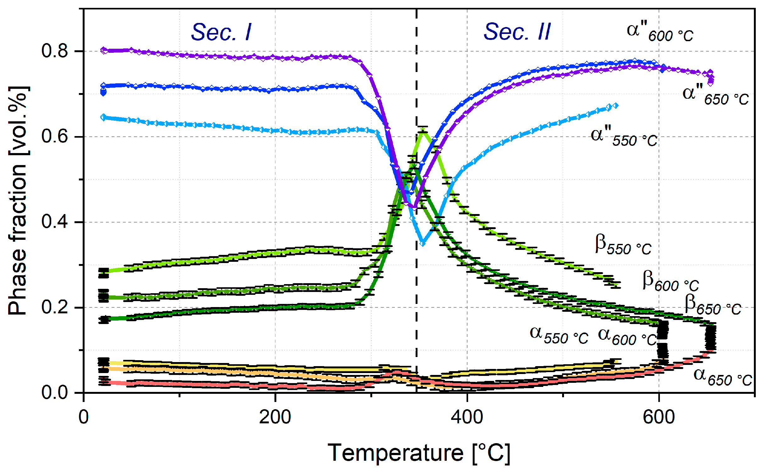 Metals 13 00484 g007