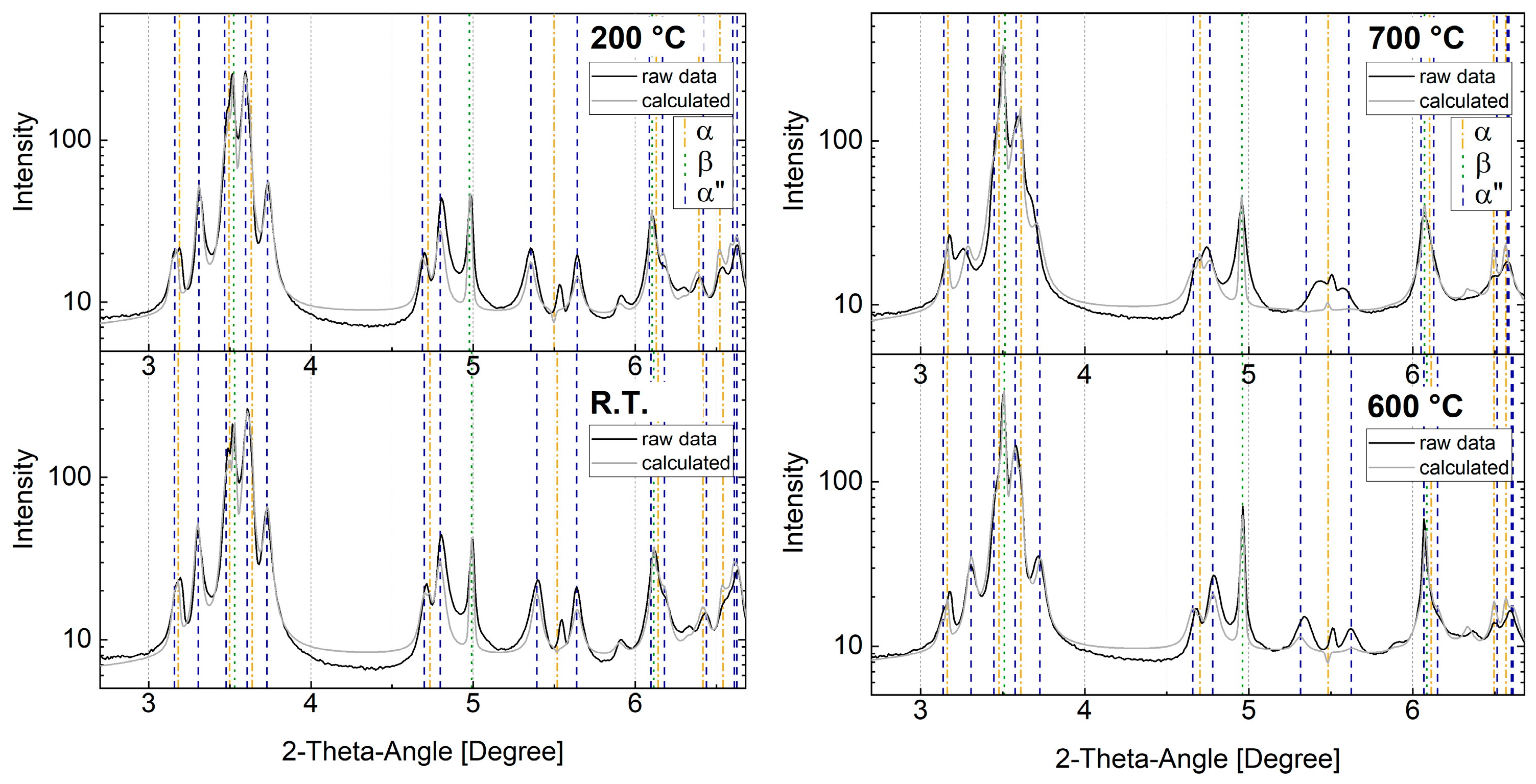 Metals 13 00484 g009